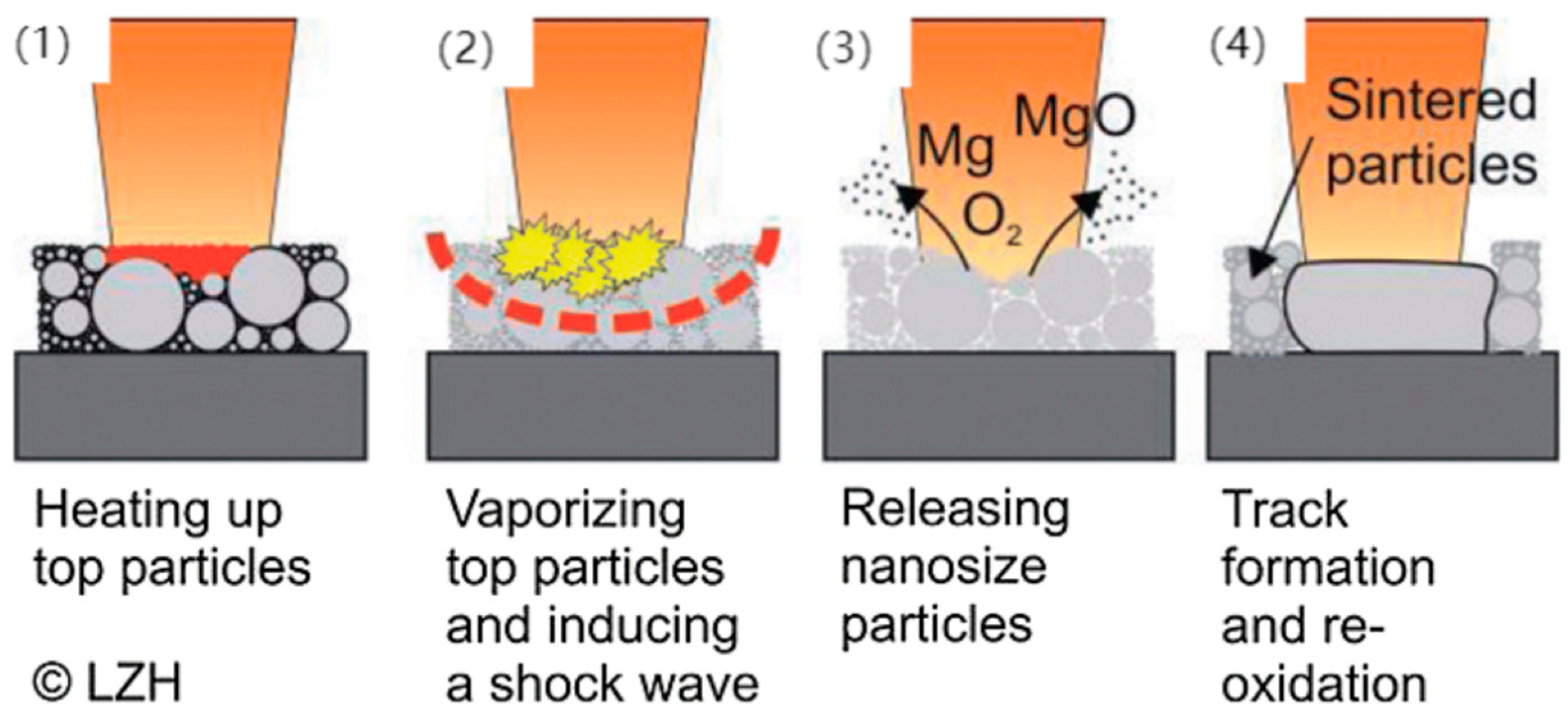Materials 17 03851 g008