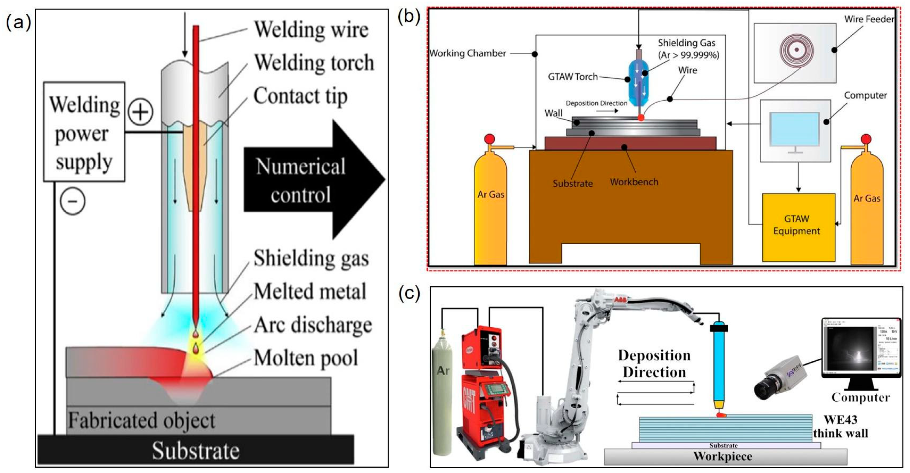 Materials 17 03851 g009