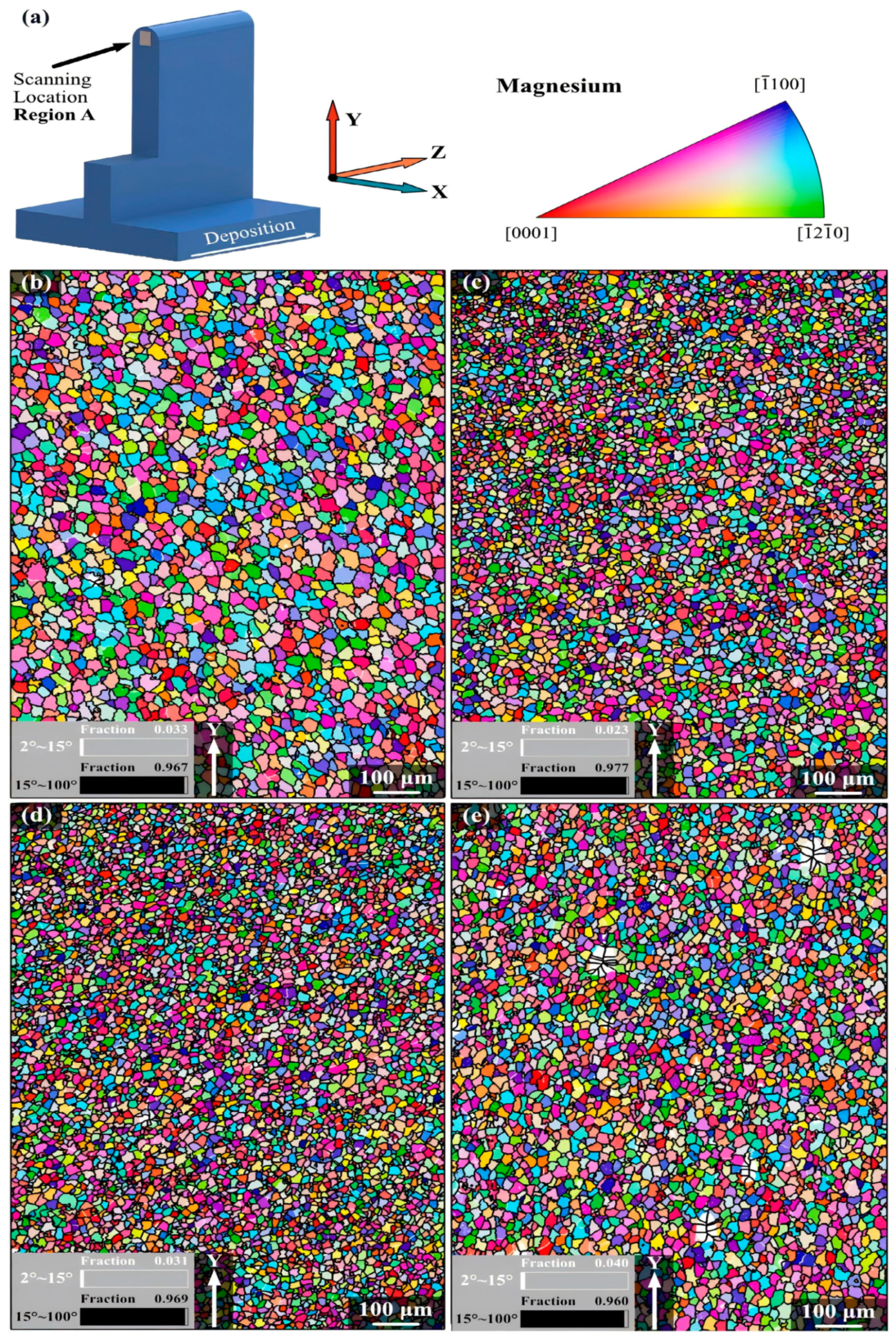 Materials 17 03851 g010