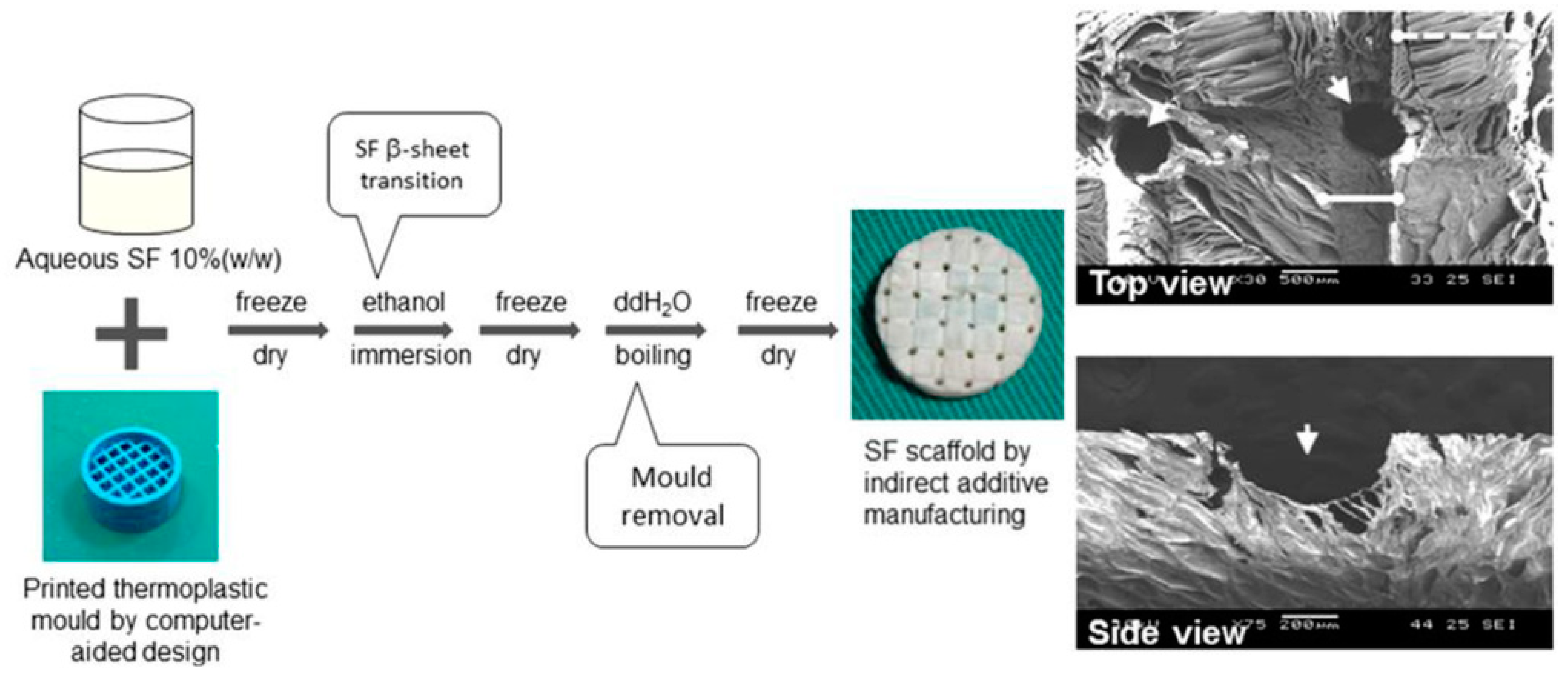 Materials 17 03851 g016