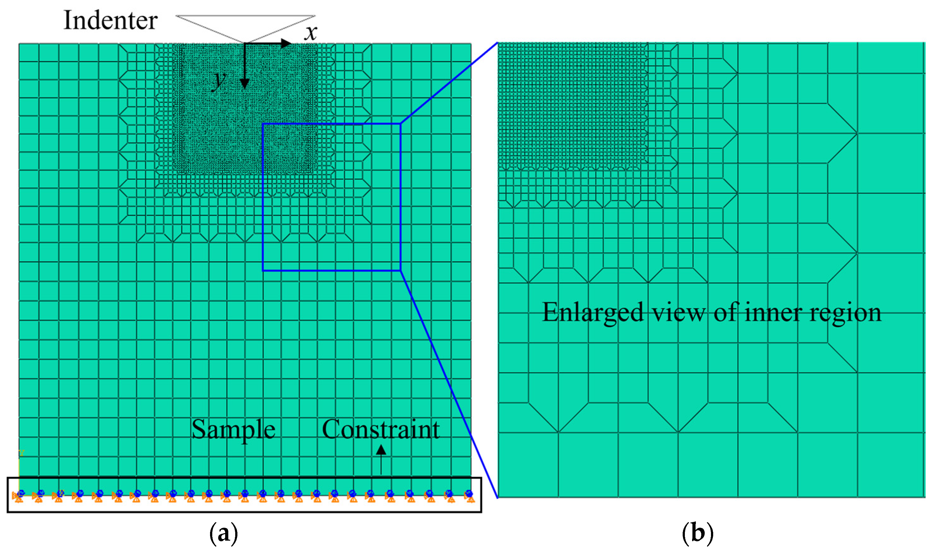 Materials 17 03852 g001 Materials 17 03852 g001