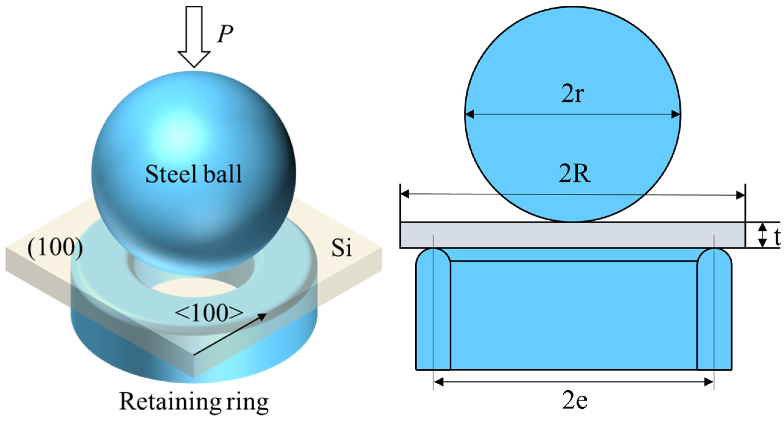 Materials 17 03852 g003 Materials 17 03852 g003