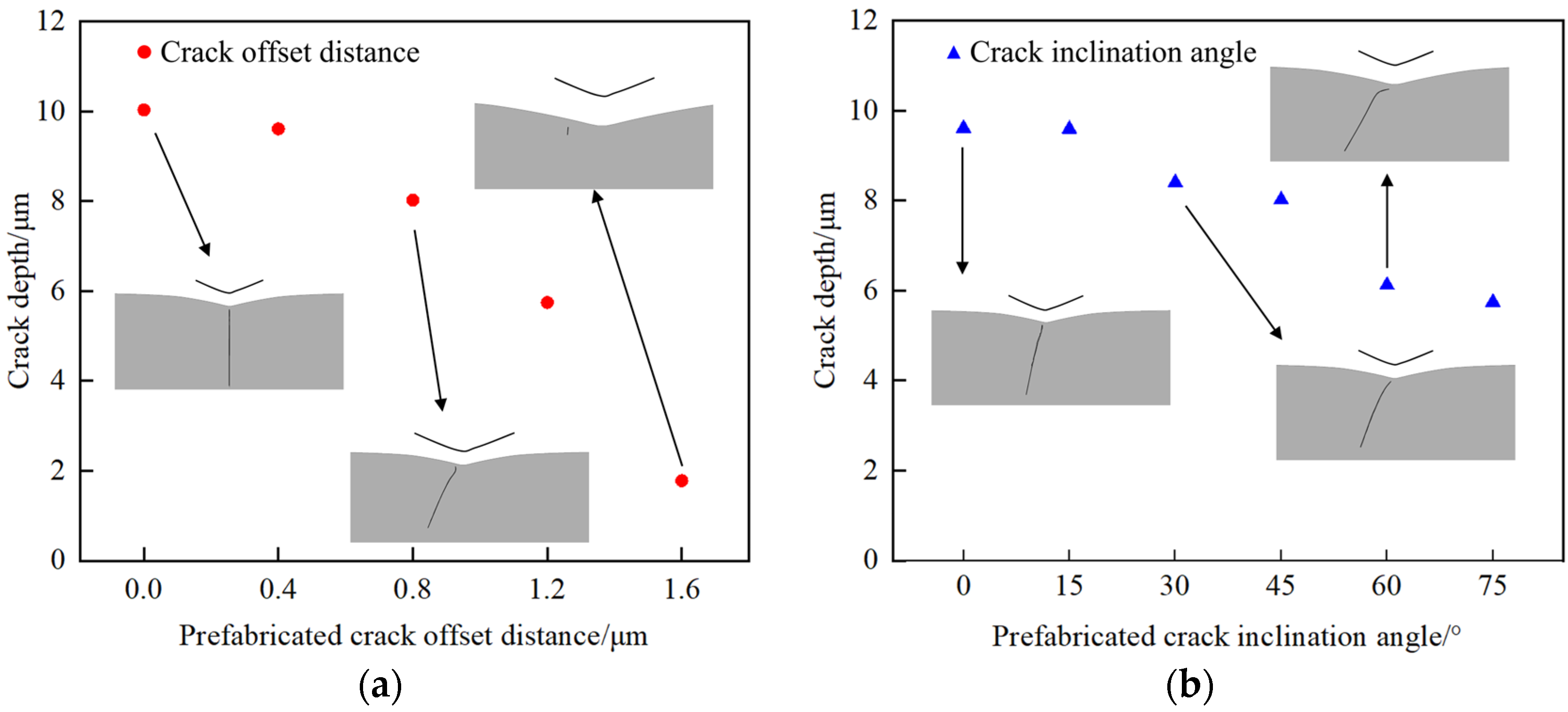 Materials 17 03852 g005 Materials 17 03852 g005