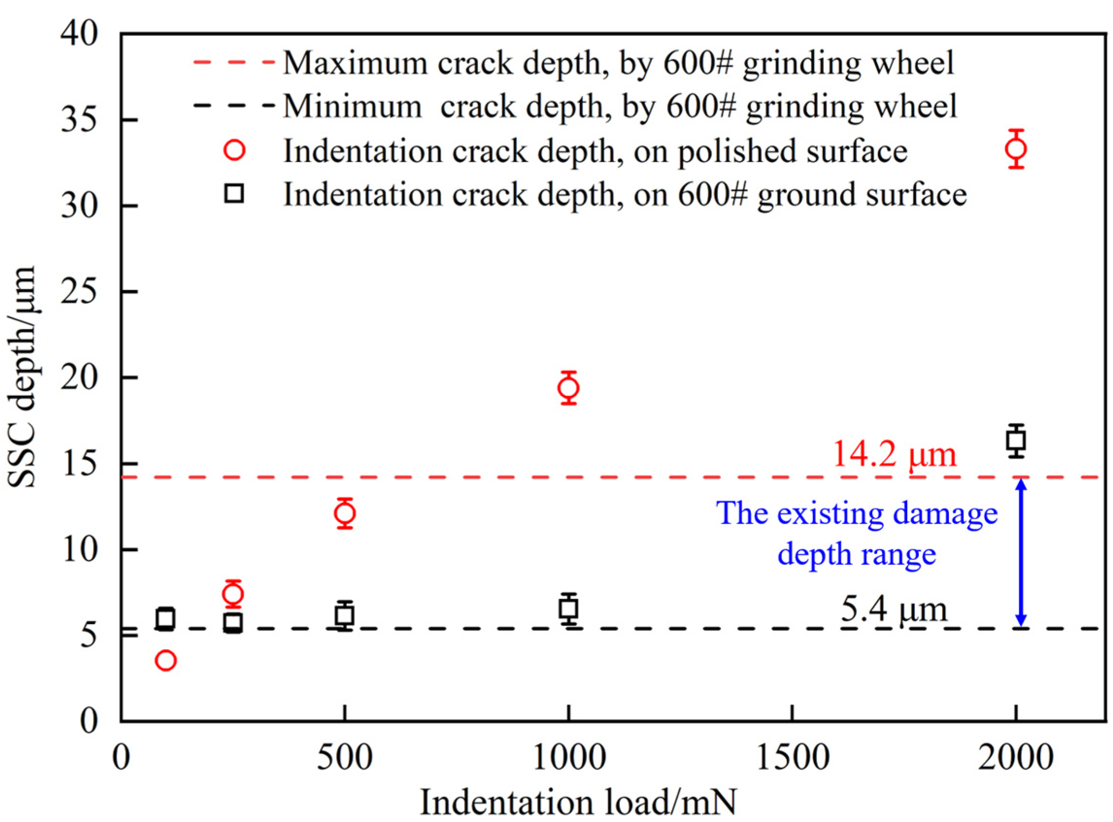 Materials 17 03852 g007 Materials 17 03852 g007