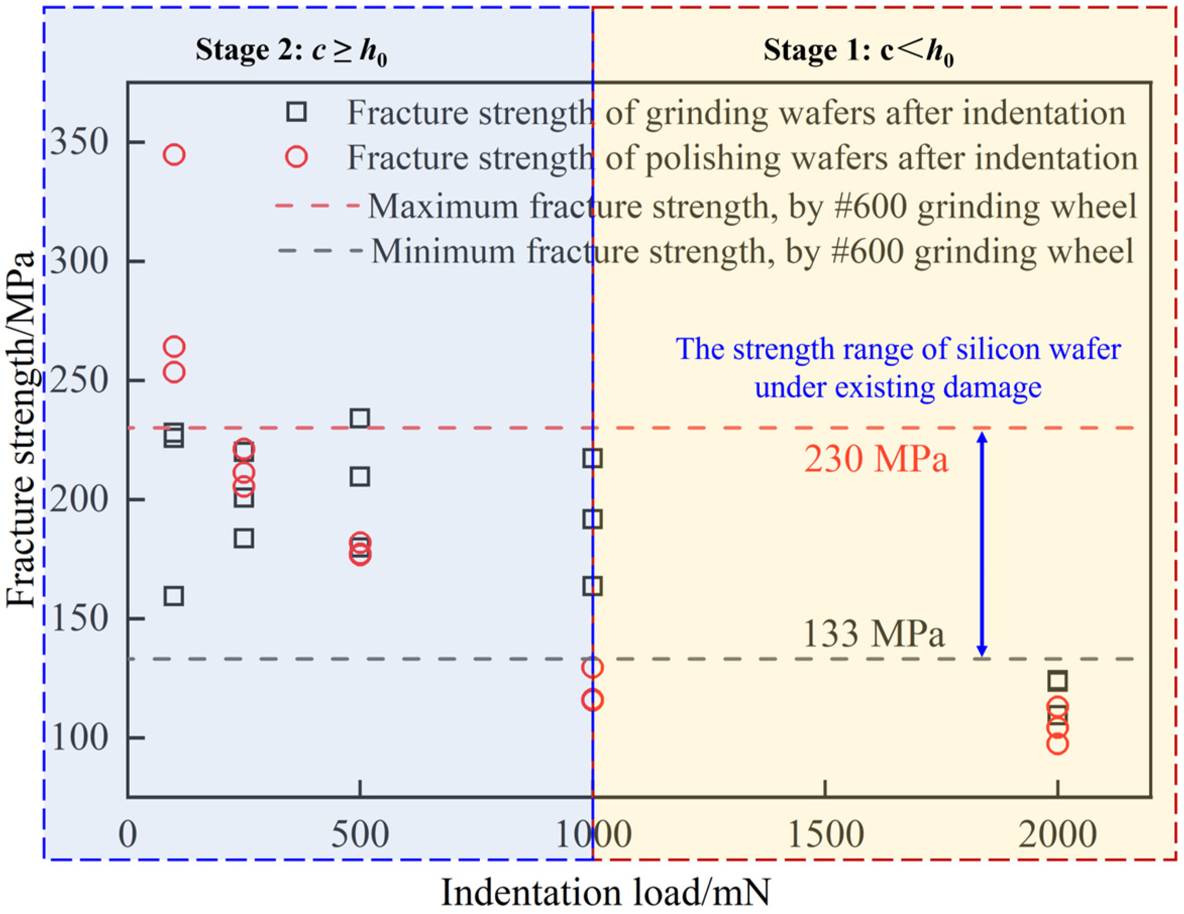 Materials 17 03852 g008 Materials 17 03852 g008