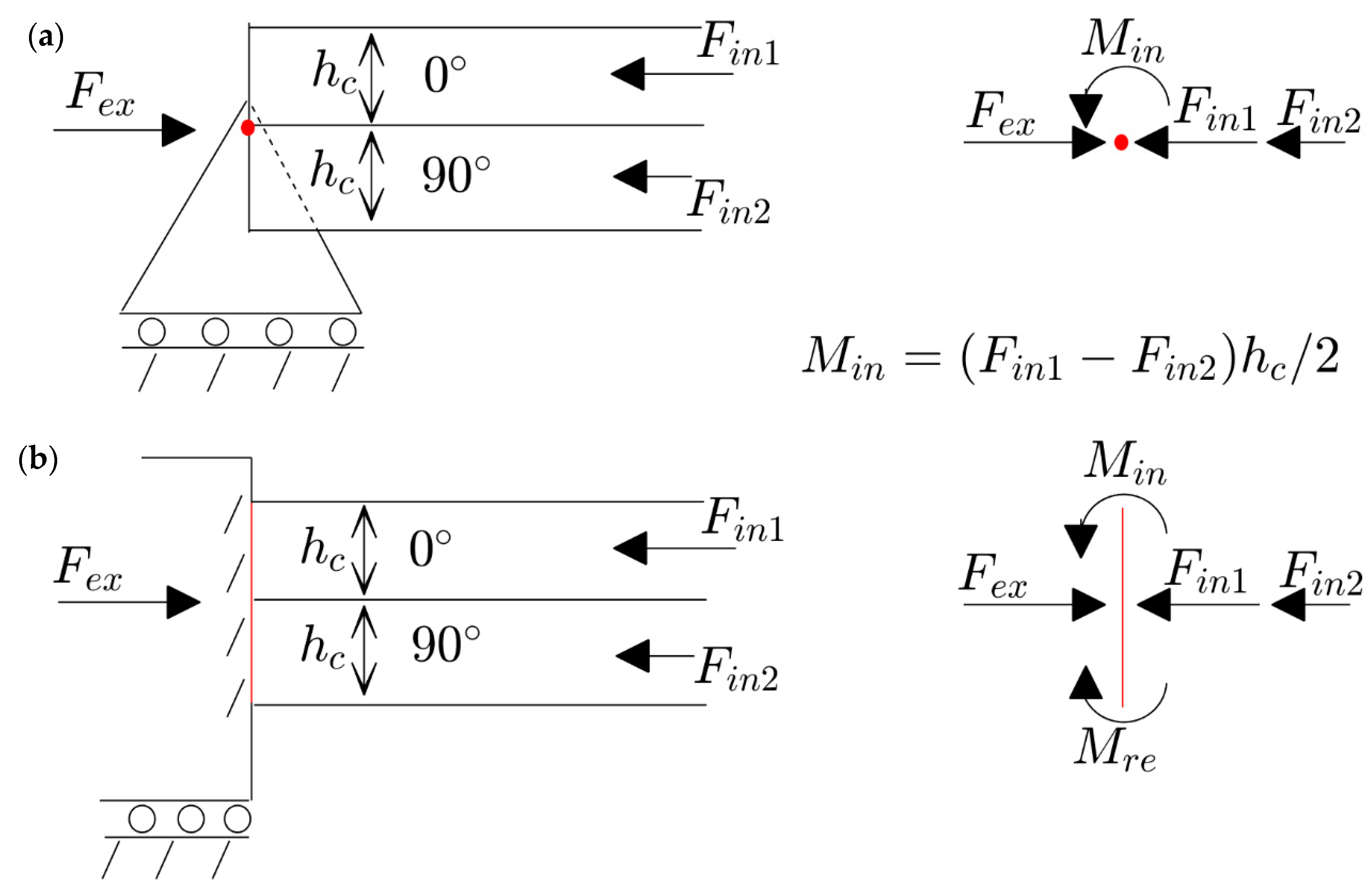 Materials 17 03856 g002