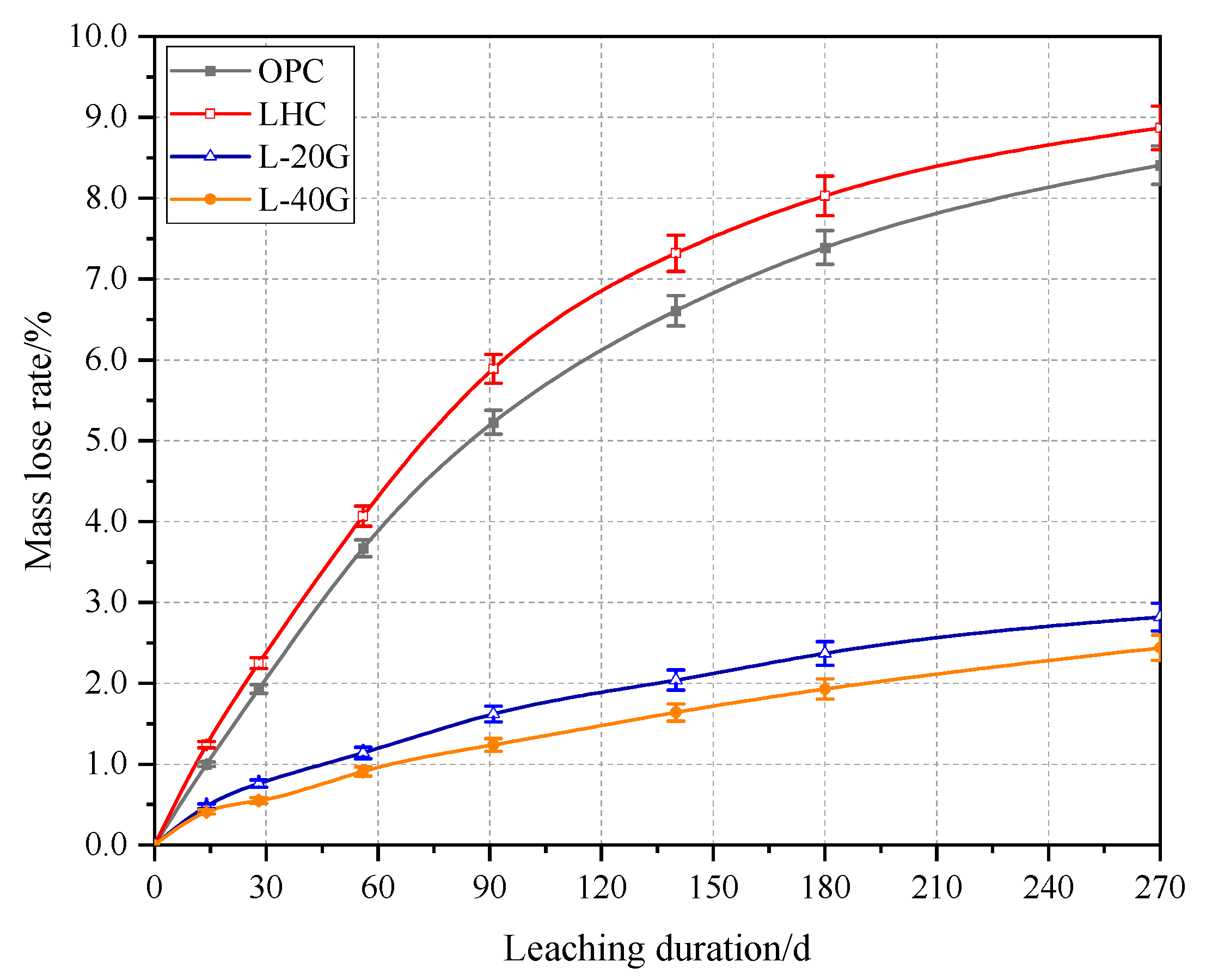 Materials 17 03857 g002