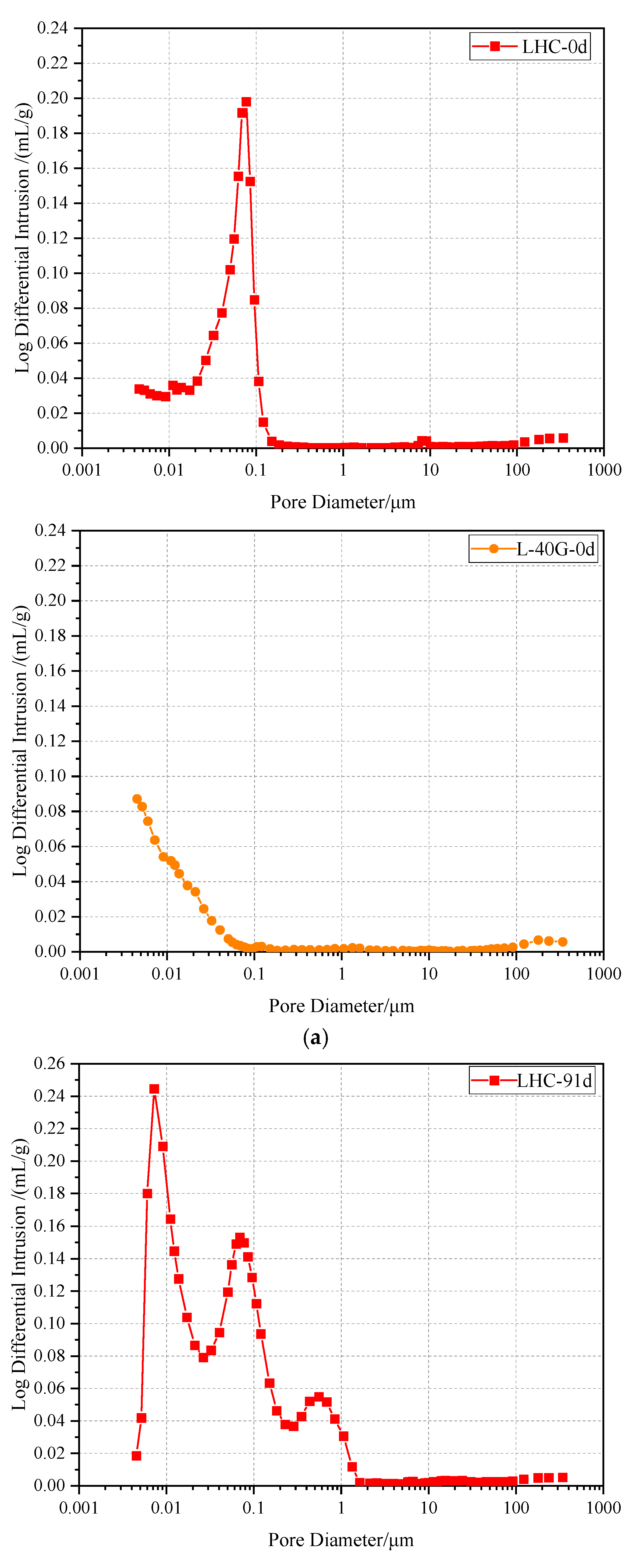 Materials 17 03857 g007a