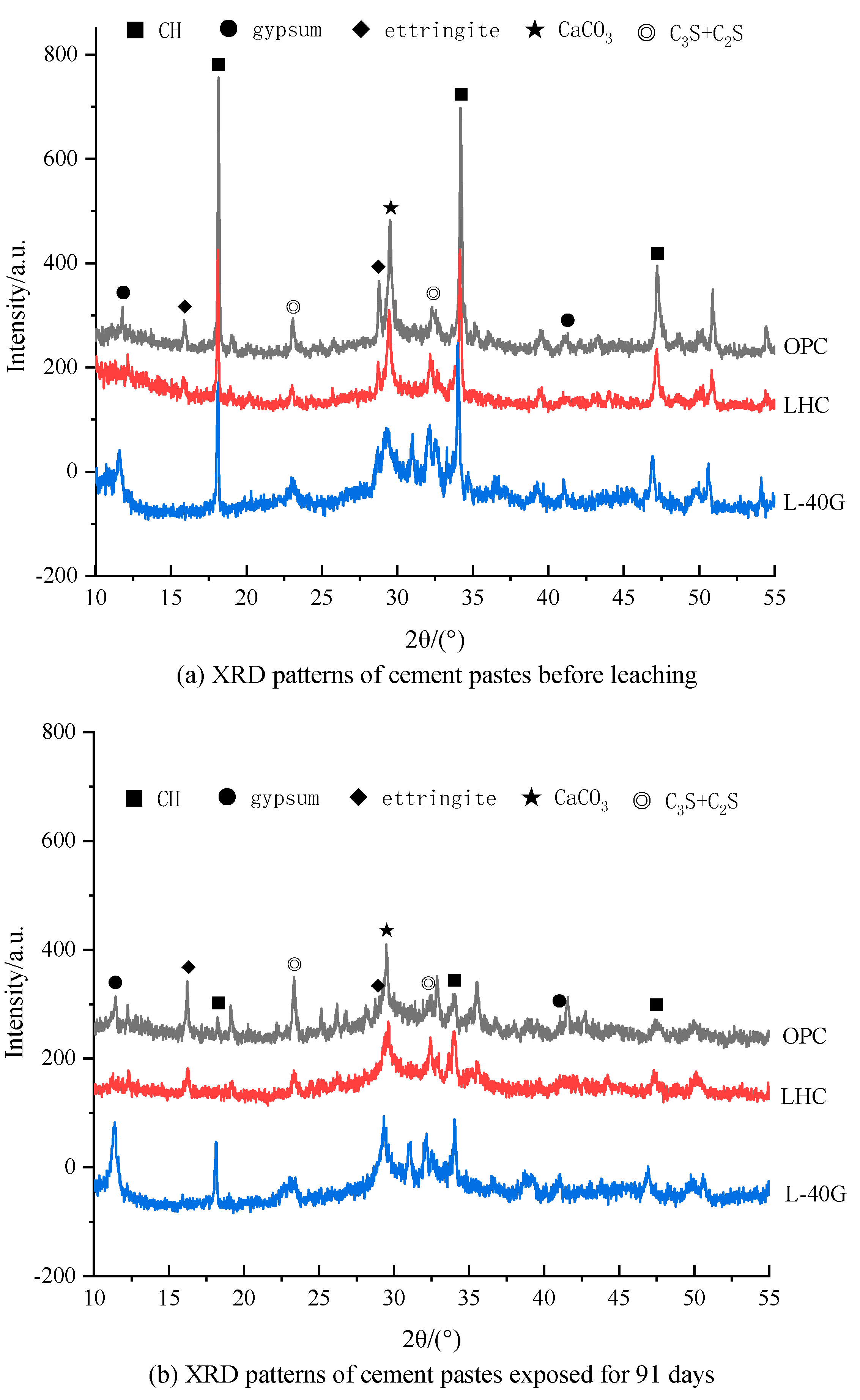 Materials 17 03857 g008