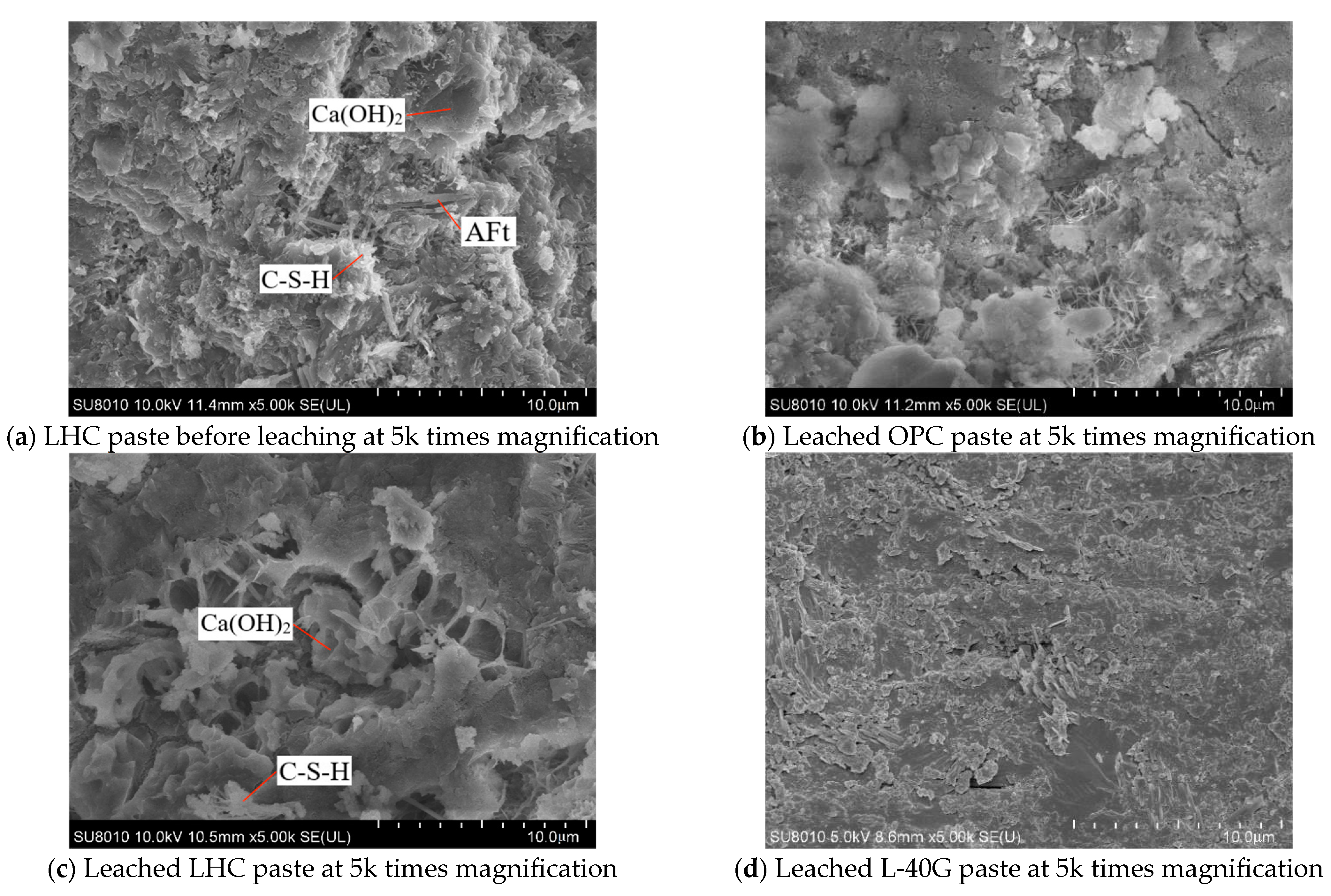 Materials 17 03857 g009