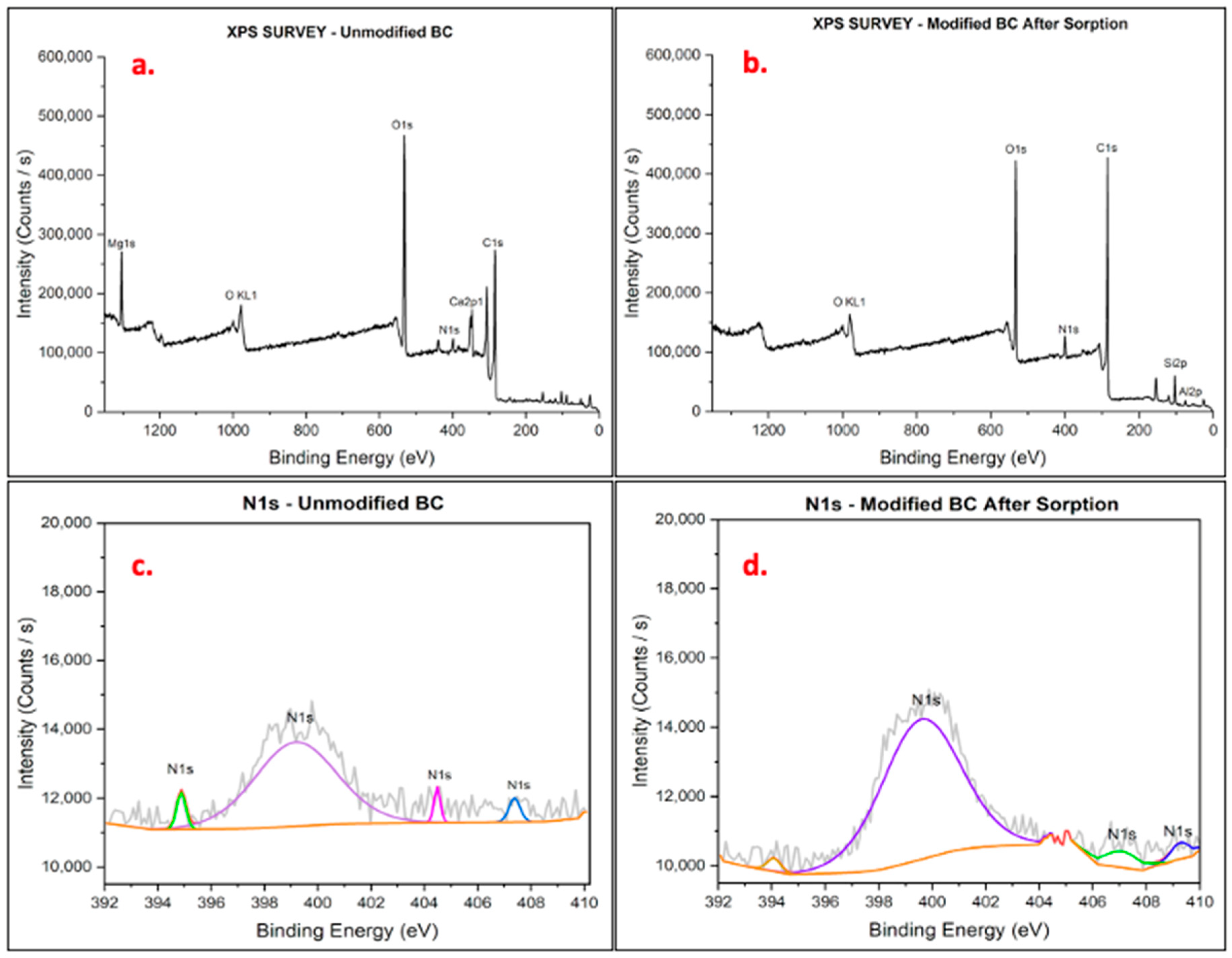 Materials 17 03858 g002