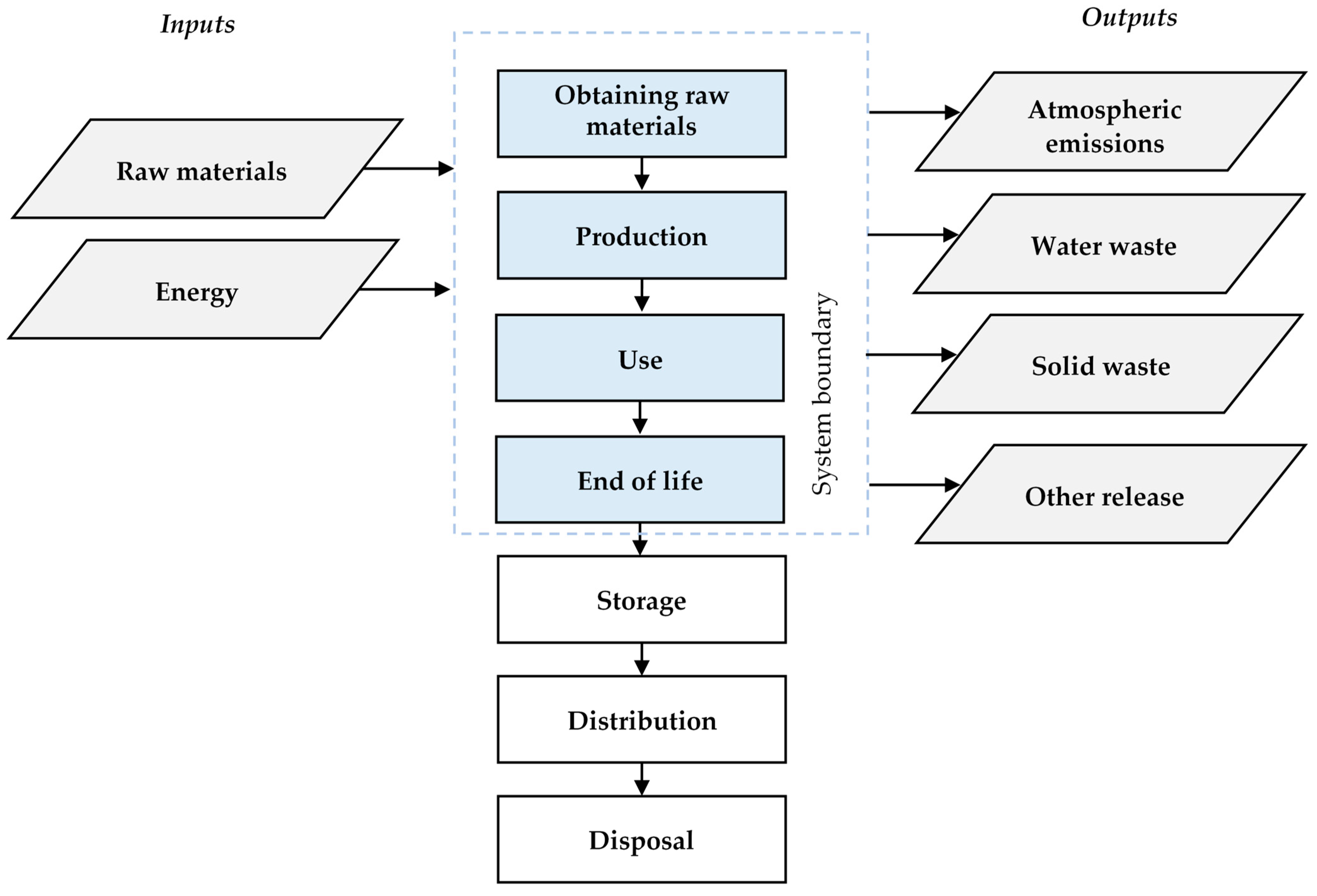Materials 17 03859 g002