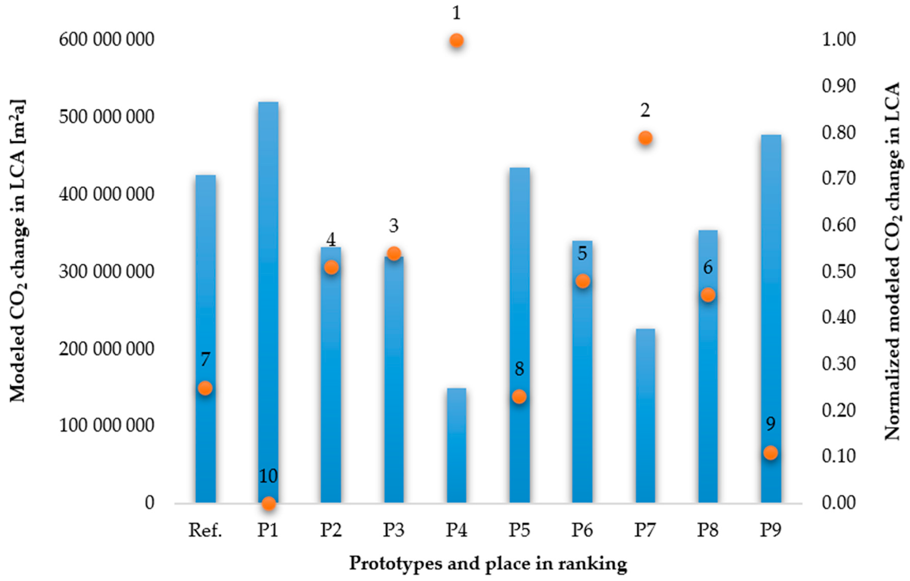 Materials 17 03859 g005