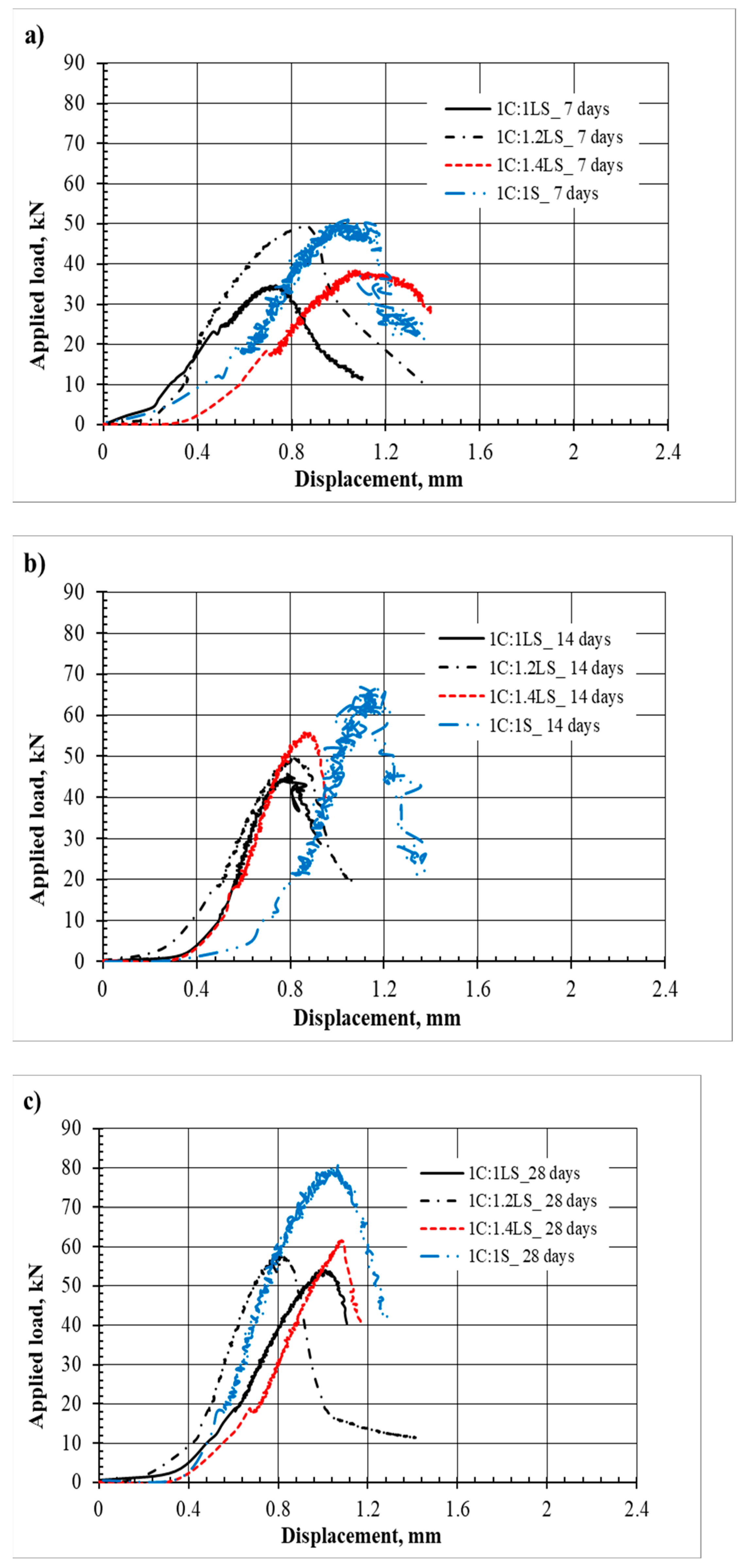 Materials 17 03860 g004