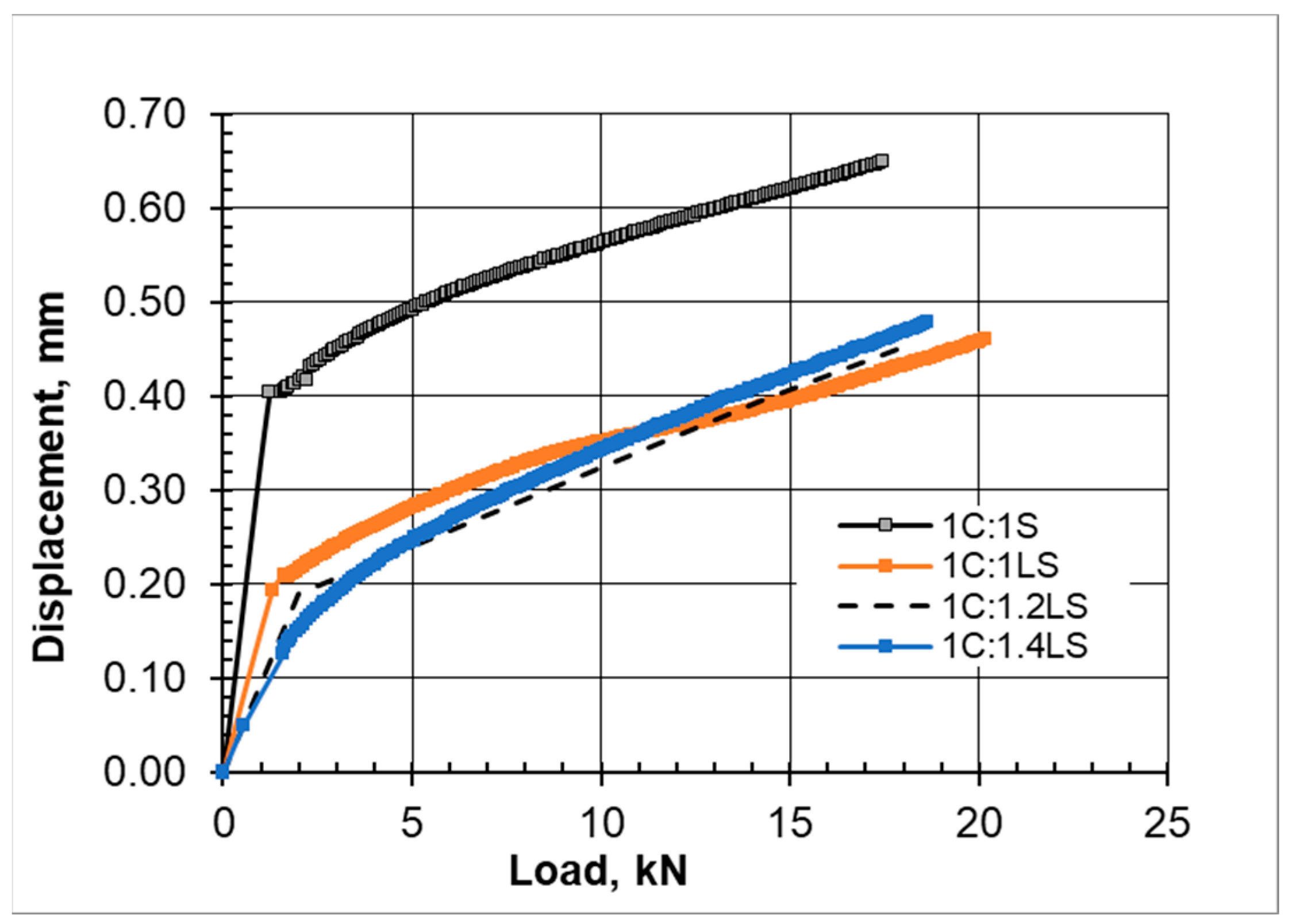 Materials 17 03860 g006