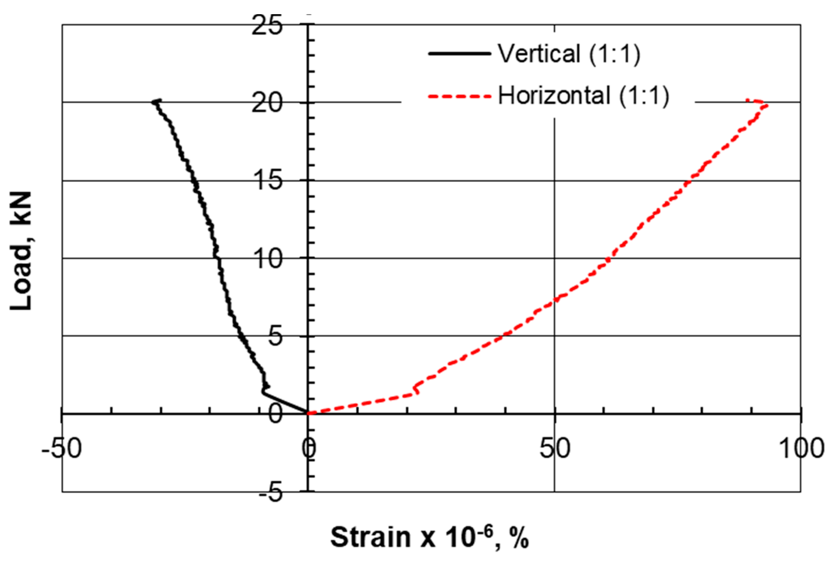 Materials 17 03860 g007