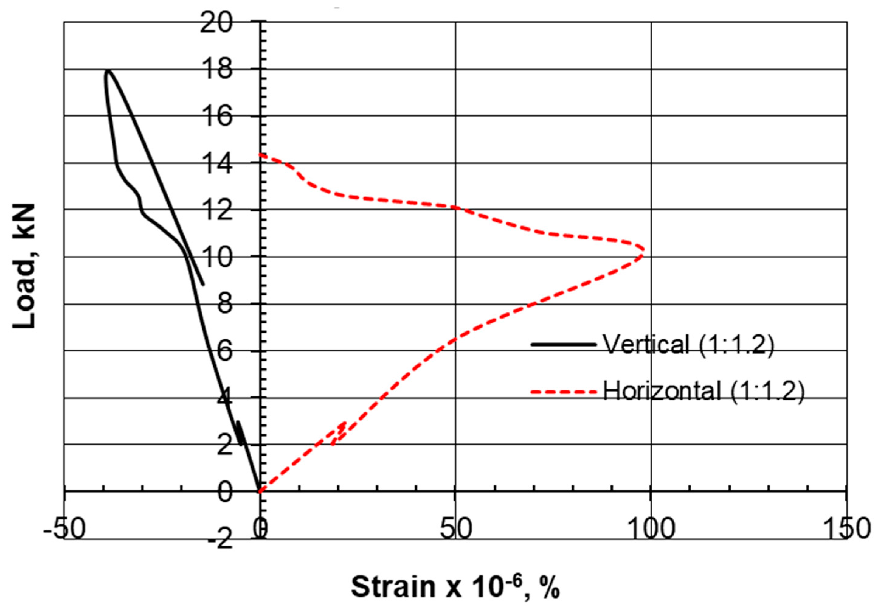 Materials 17 03860 g008