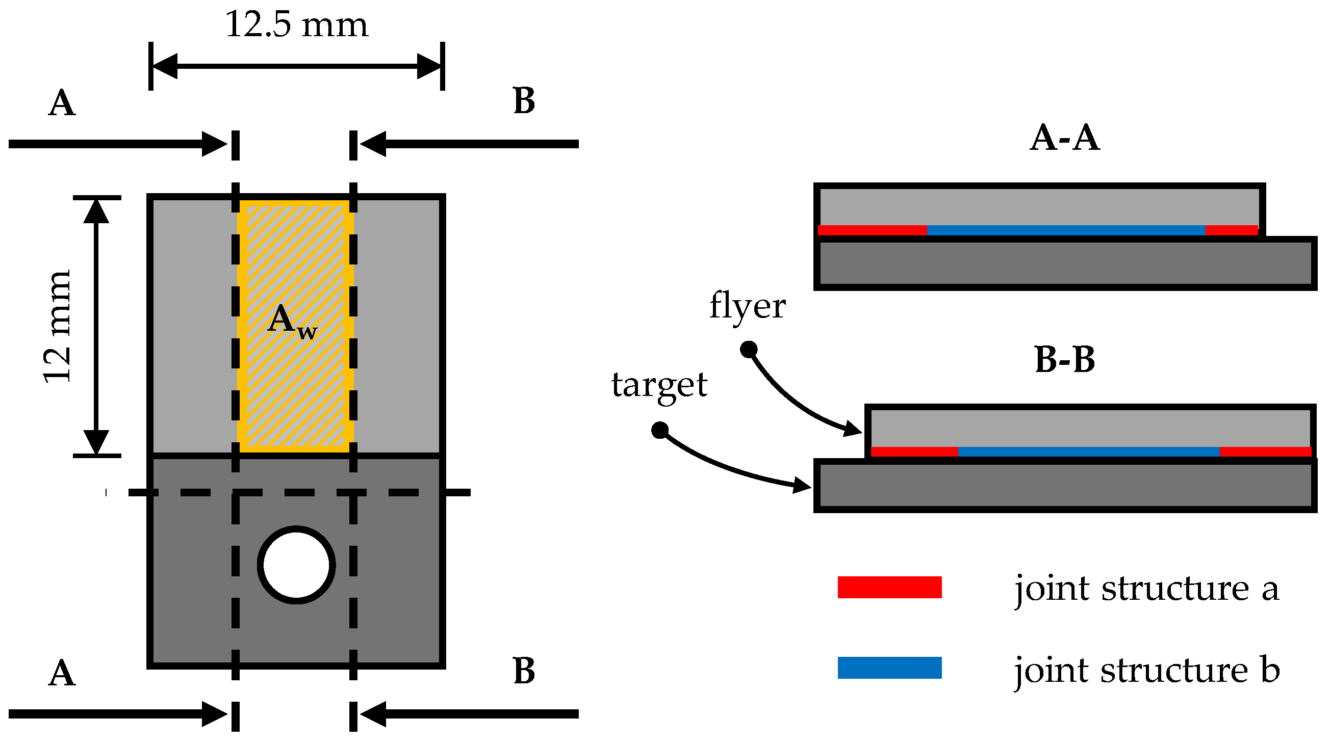 Materials 17 03863 g002