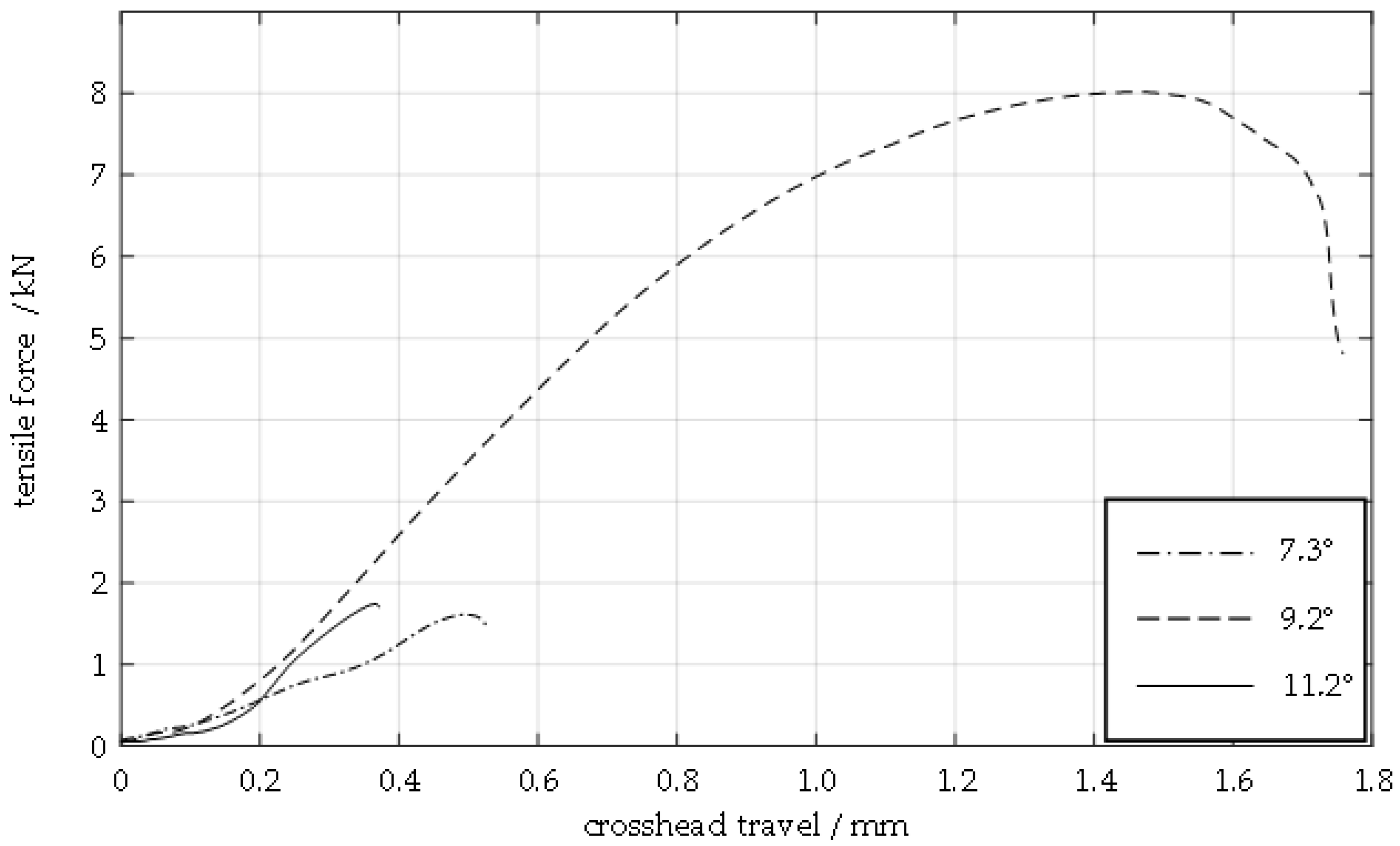 Materials 17 03863 g006