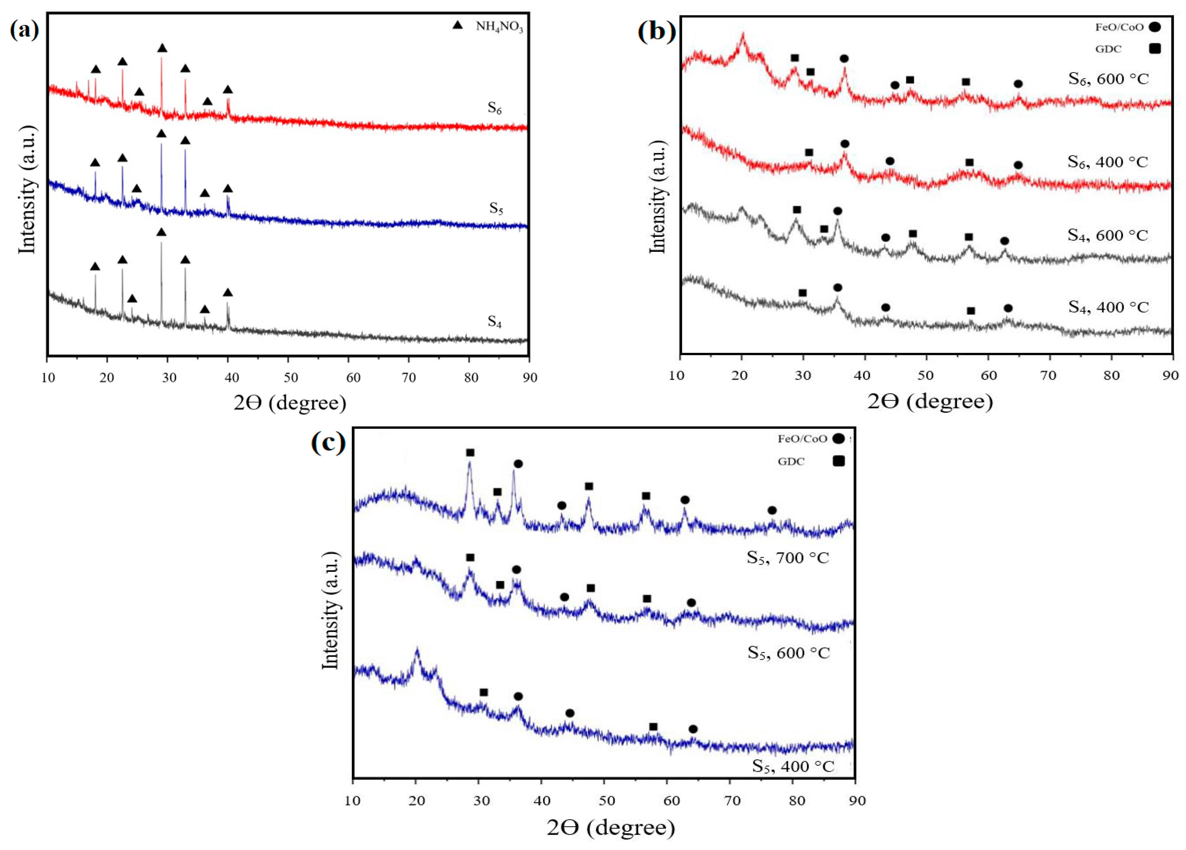 Materials 17 03864 g010