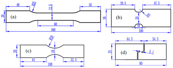 Earing Prediction of AA5754-H111 (Al-Alloy) with Linear