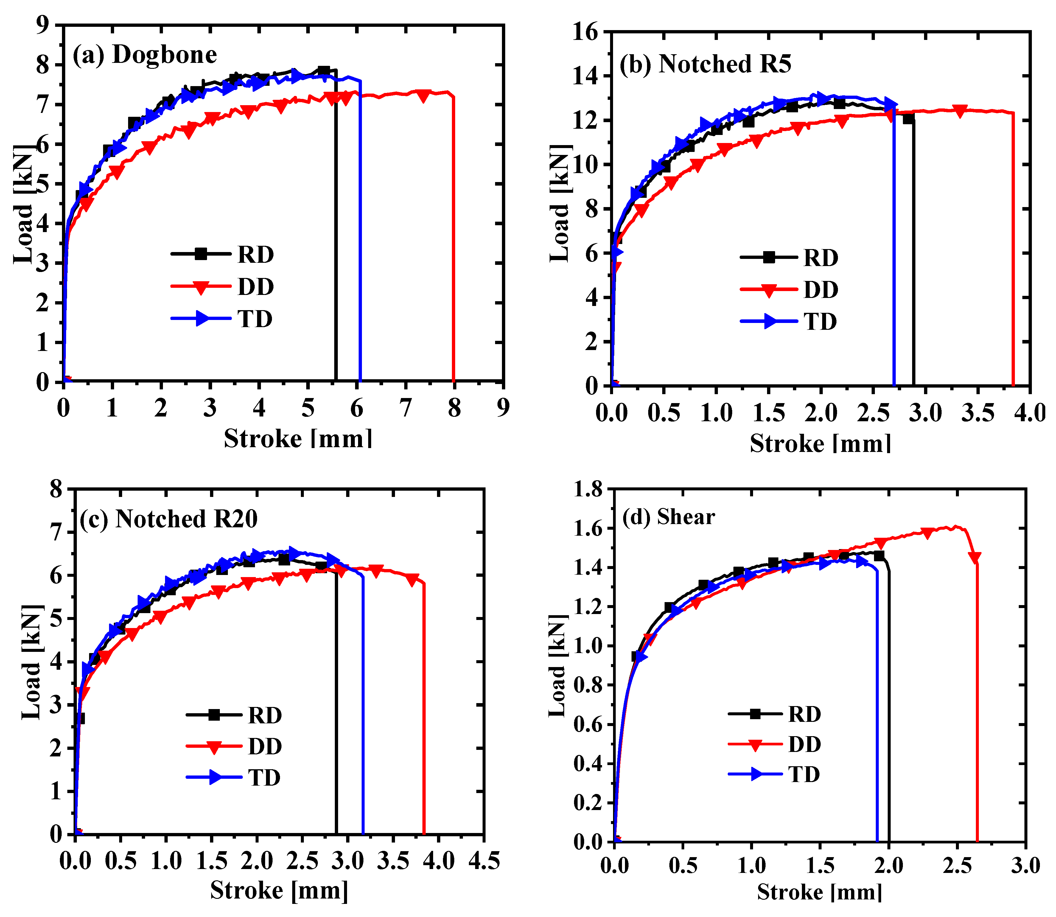 Materials 17 03865 g002