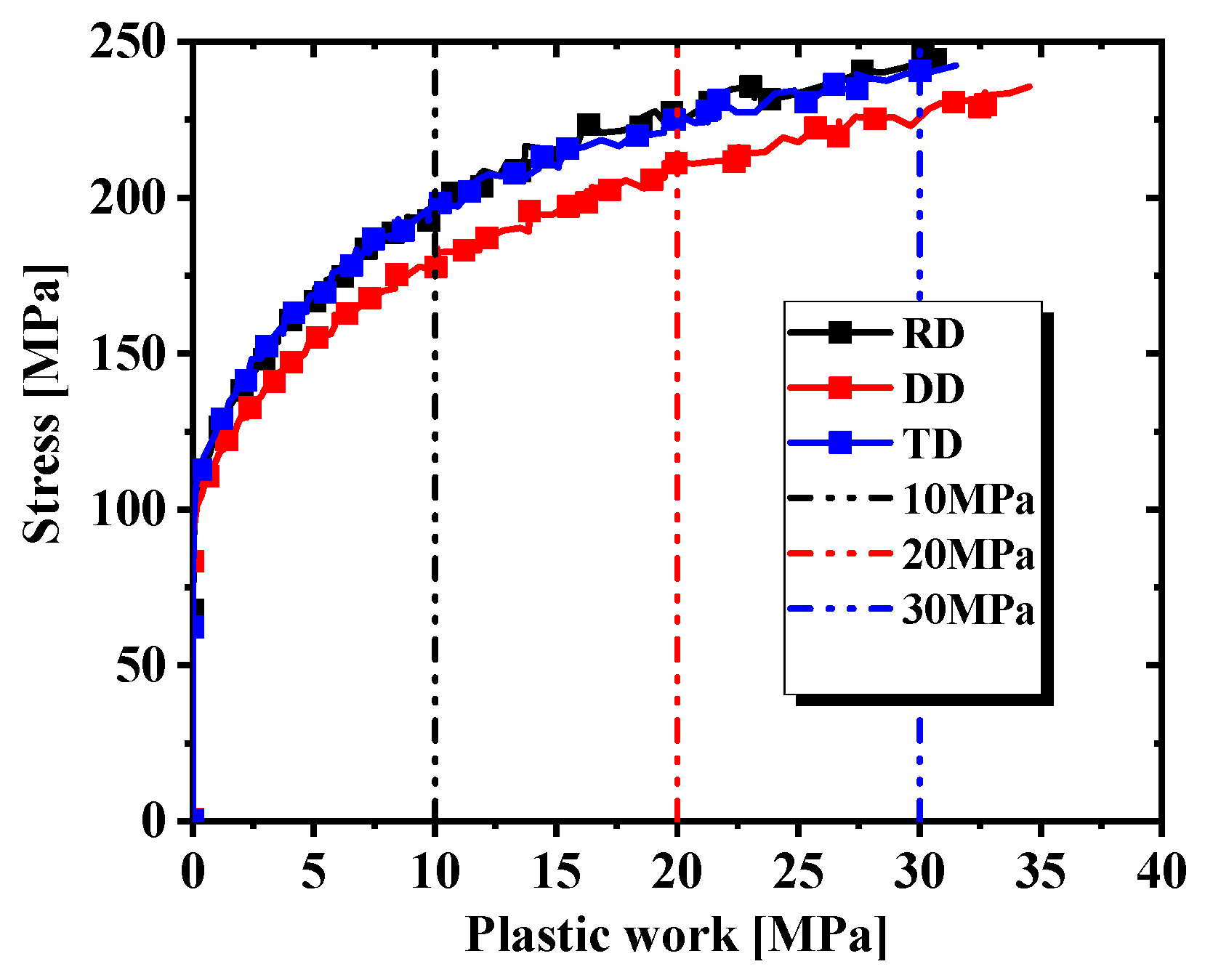 Materials 17 03865 g005