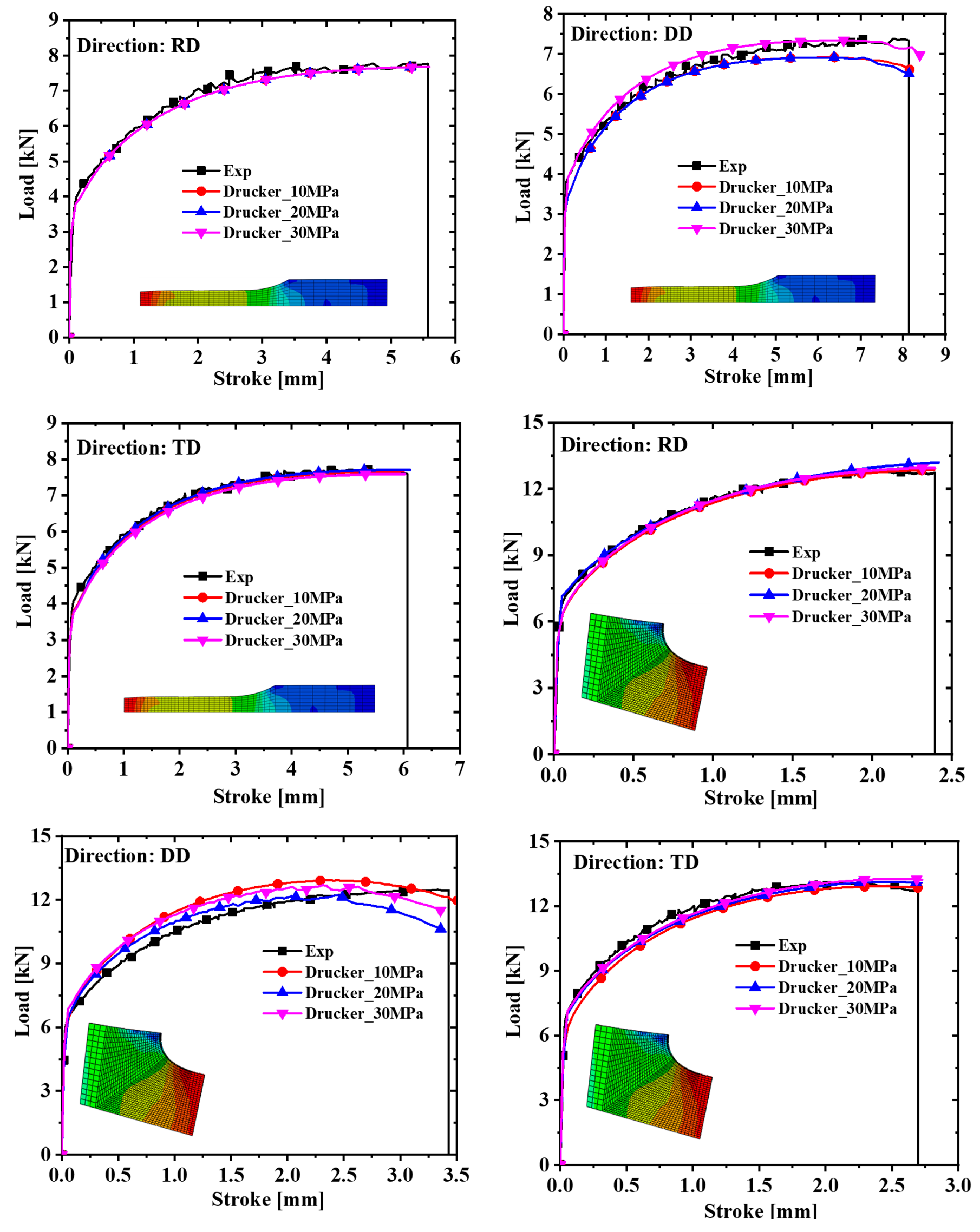 Materials 17 03865 g007
