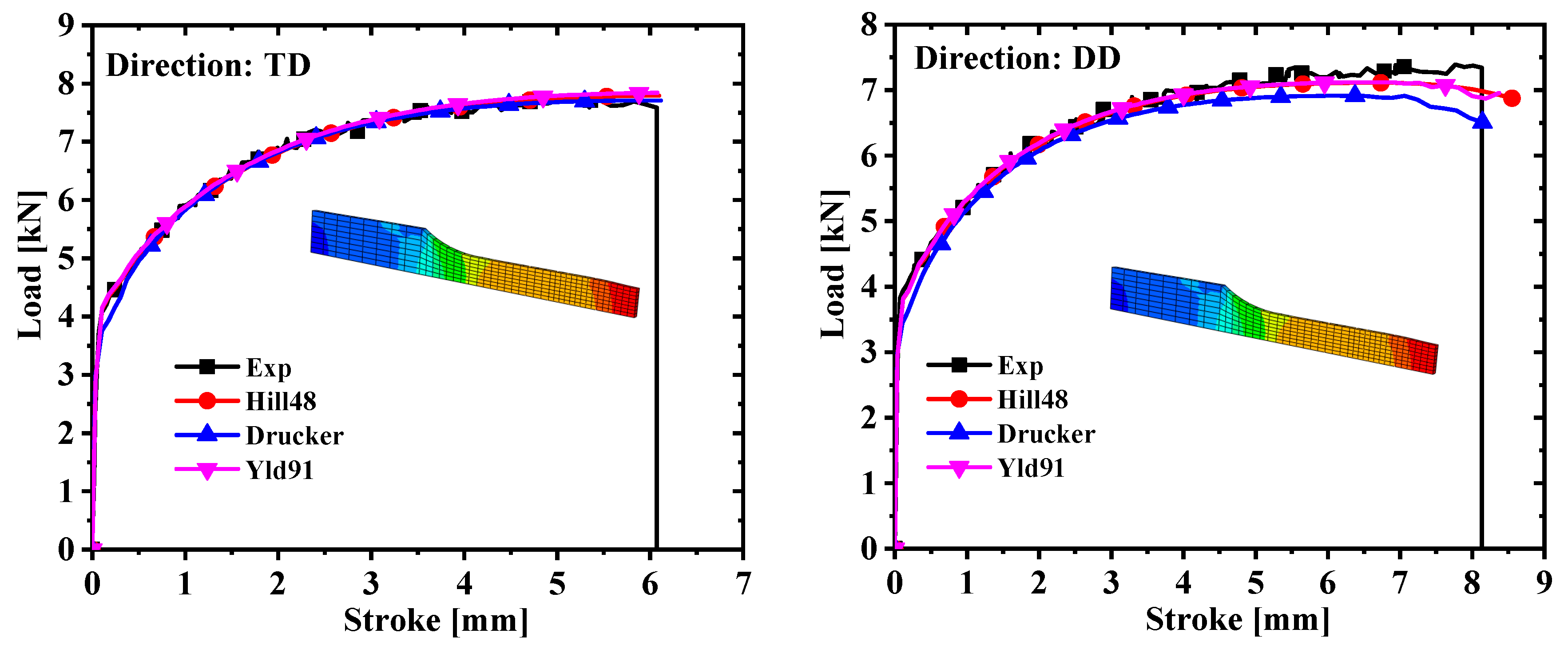 Materials 17 03865 g010a