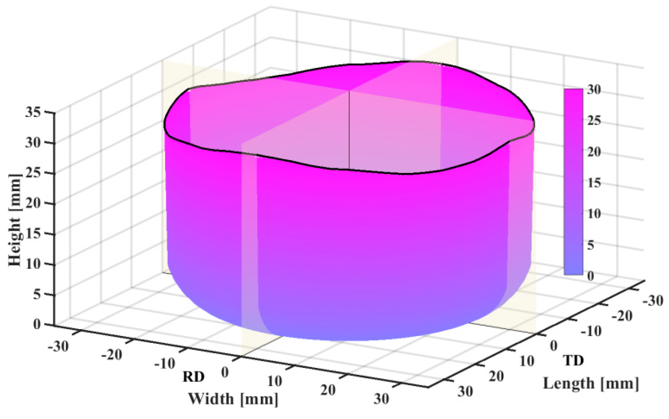 Materials 17 03865 g015