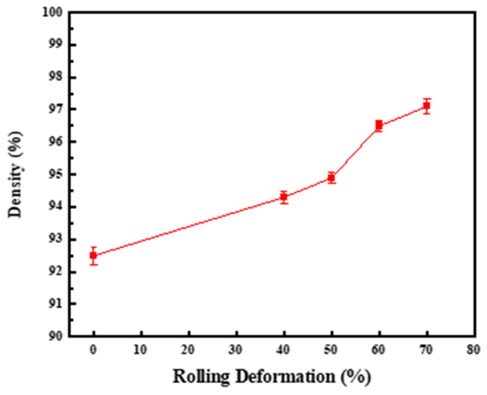 Materials 17 03866 g011