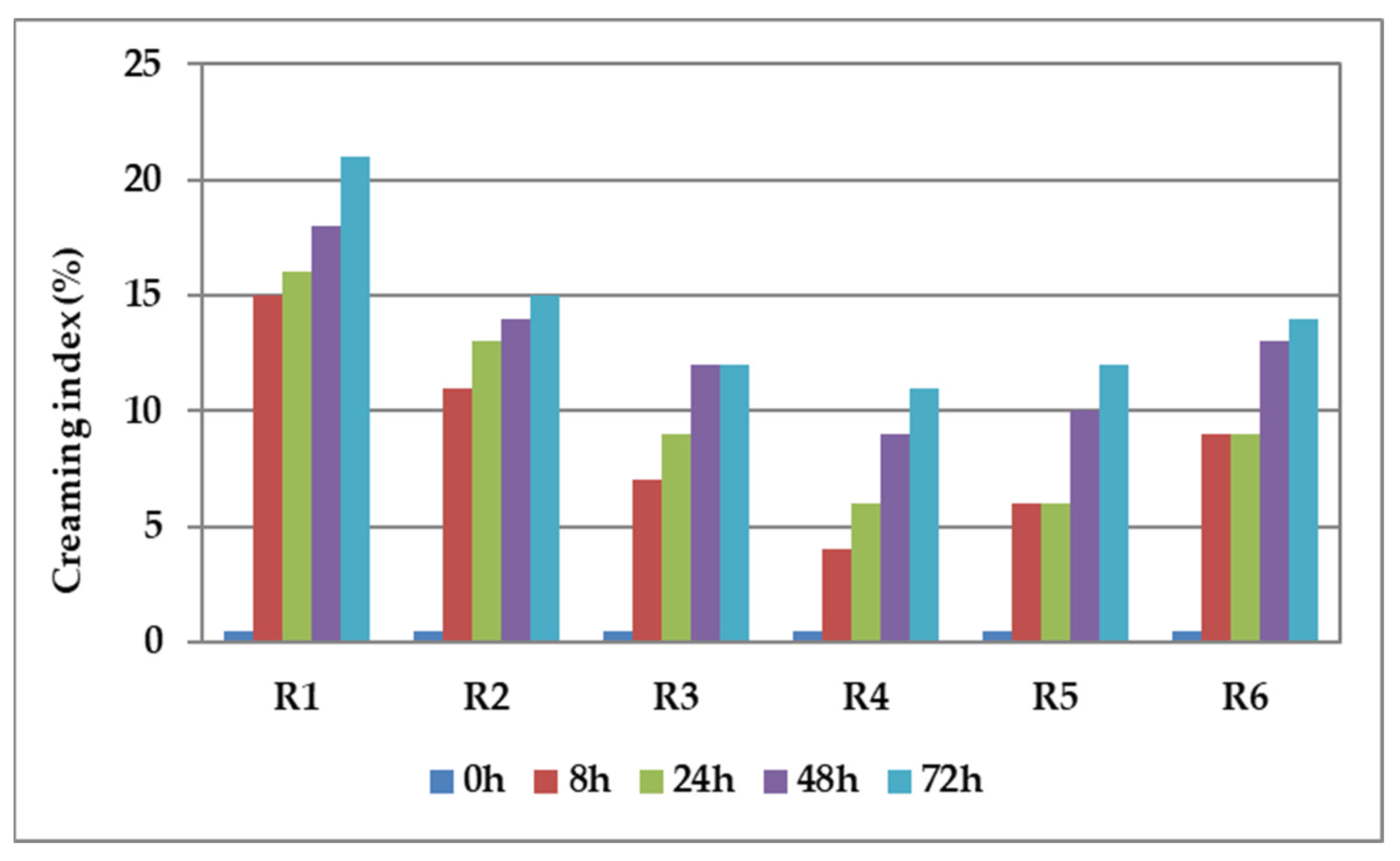 Materials 17 03867 g001