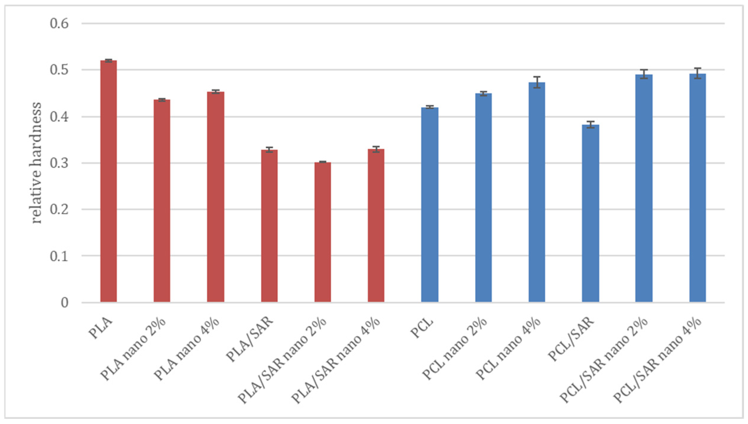 Materials 17 03868 g002