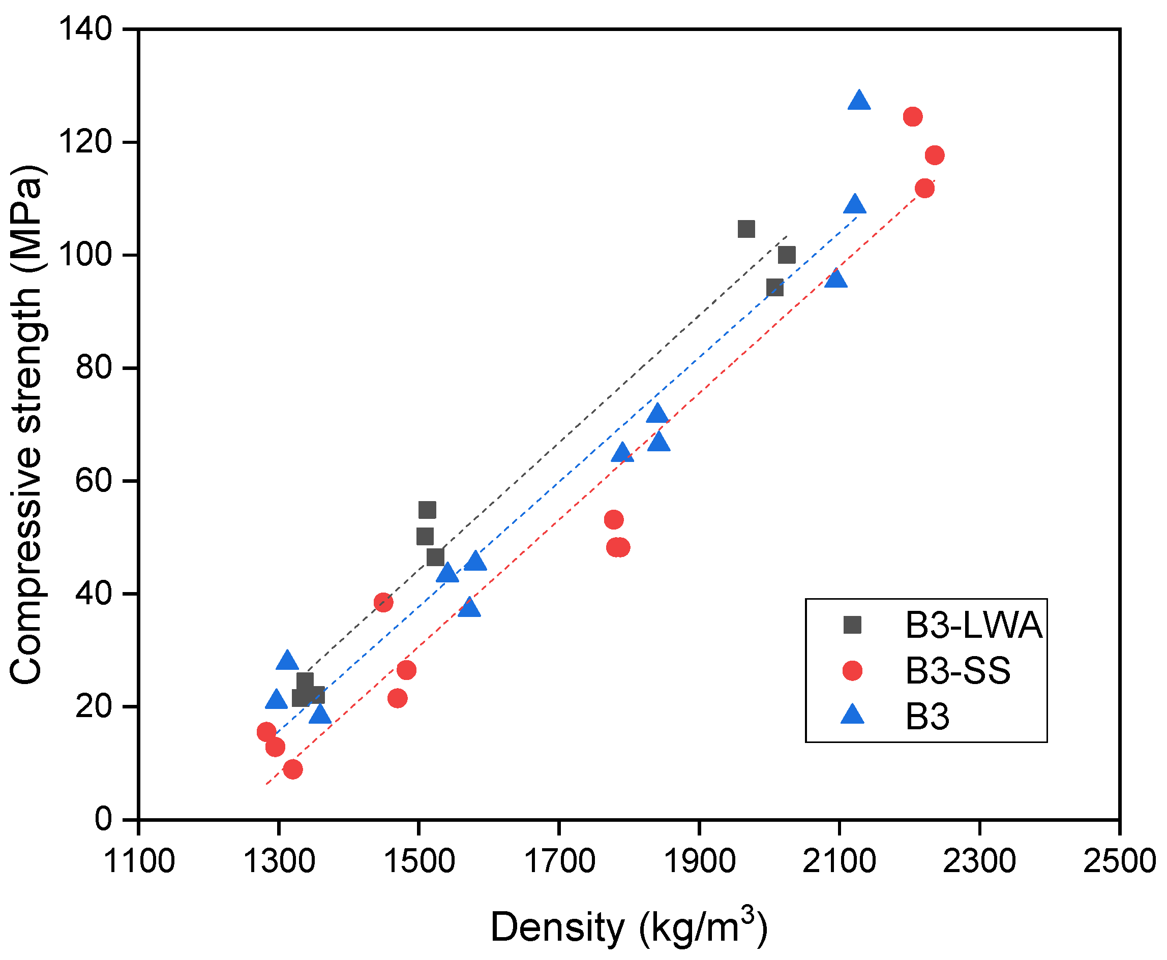 Materials 17 03869 g003