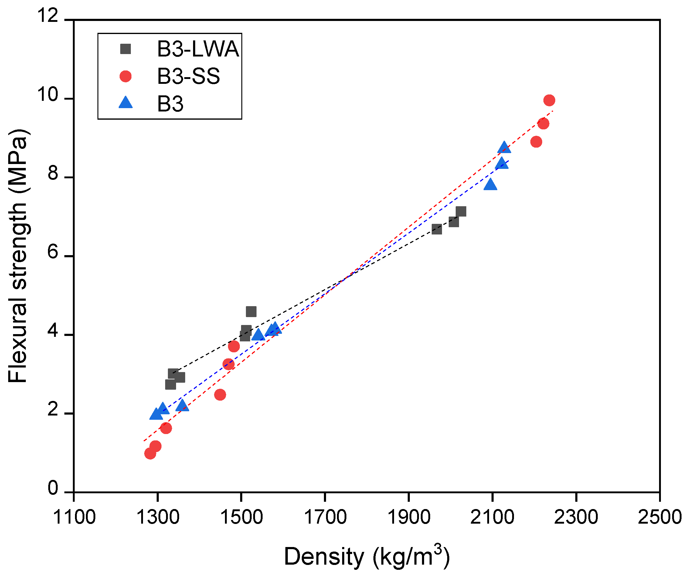 Materials 17 03869 g004