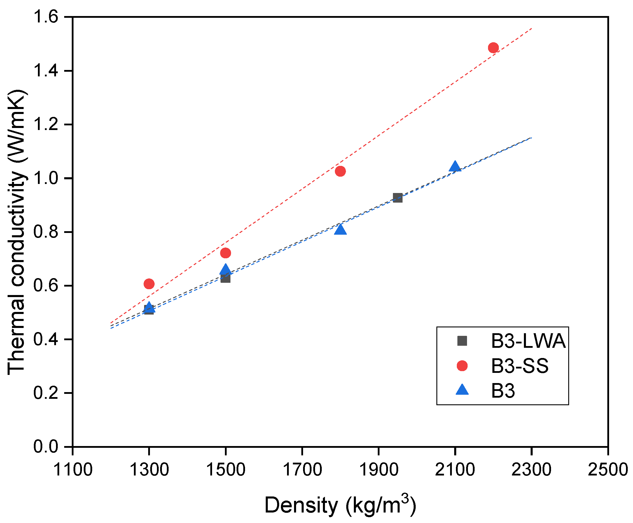 Materials 17 03869 g005