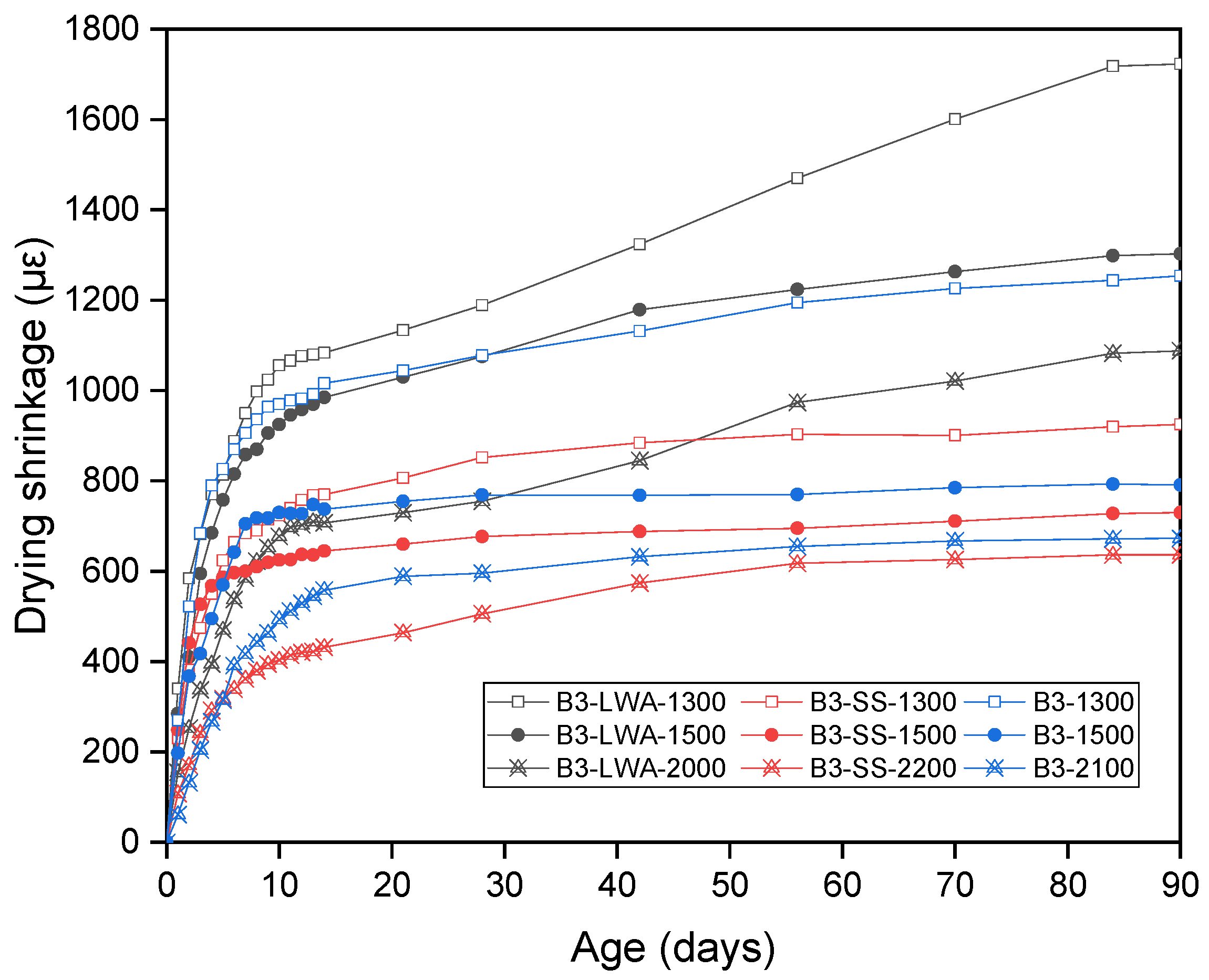 Materials 17 03869 g007