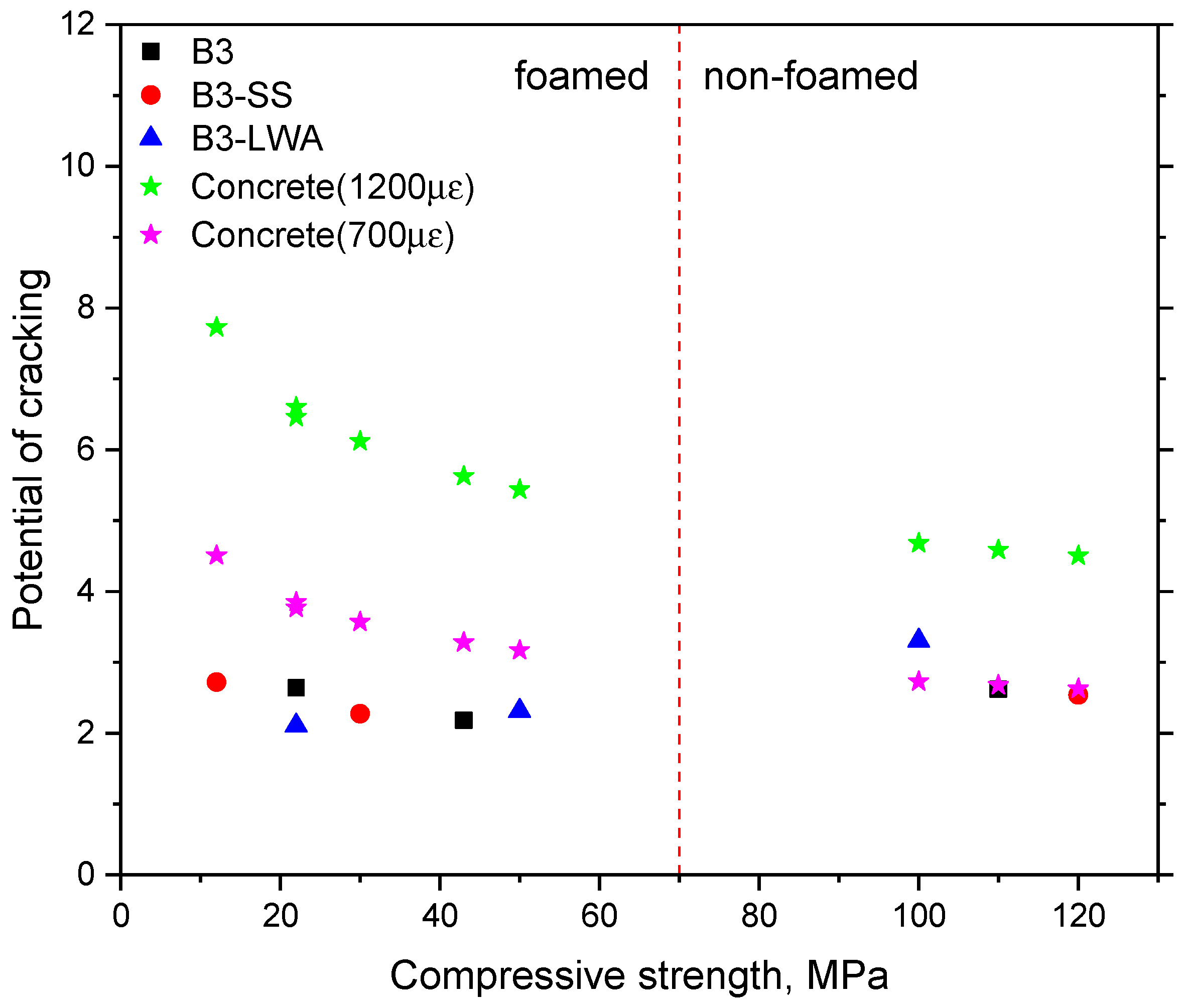 Materials 17 03869 g008