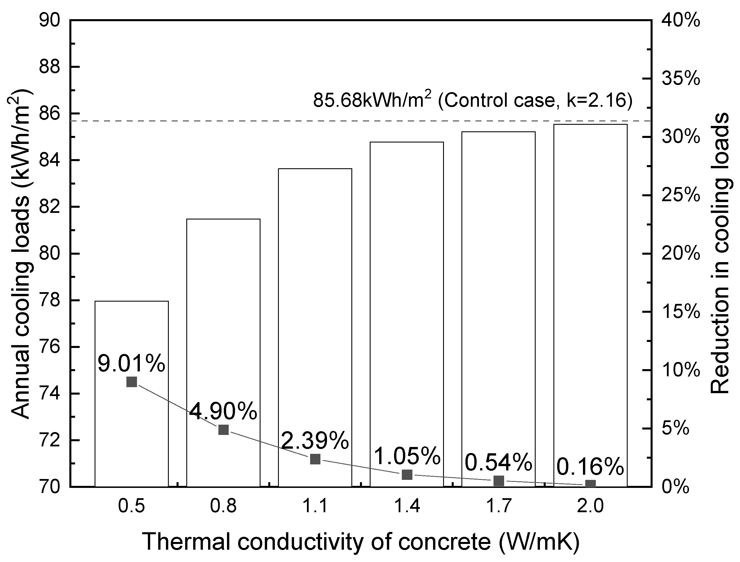 Materials 17 03869 g012