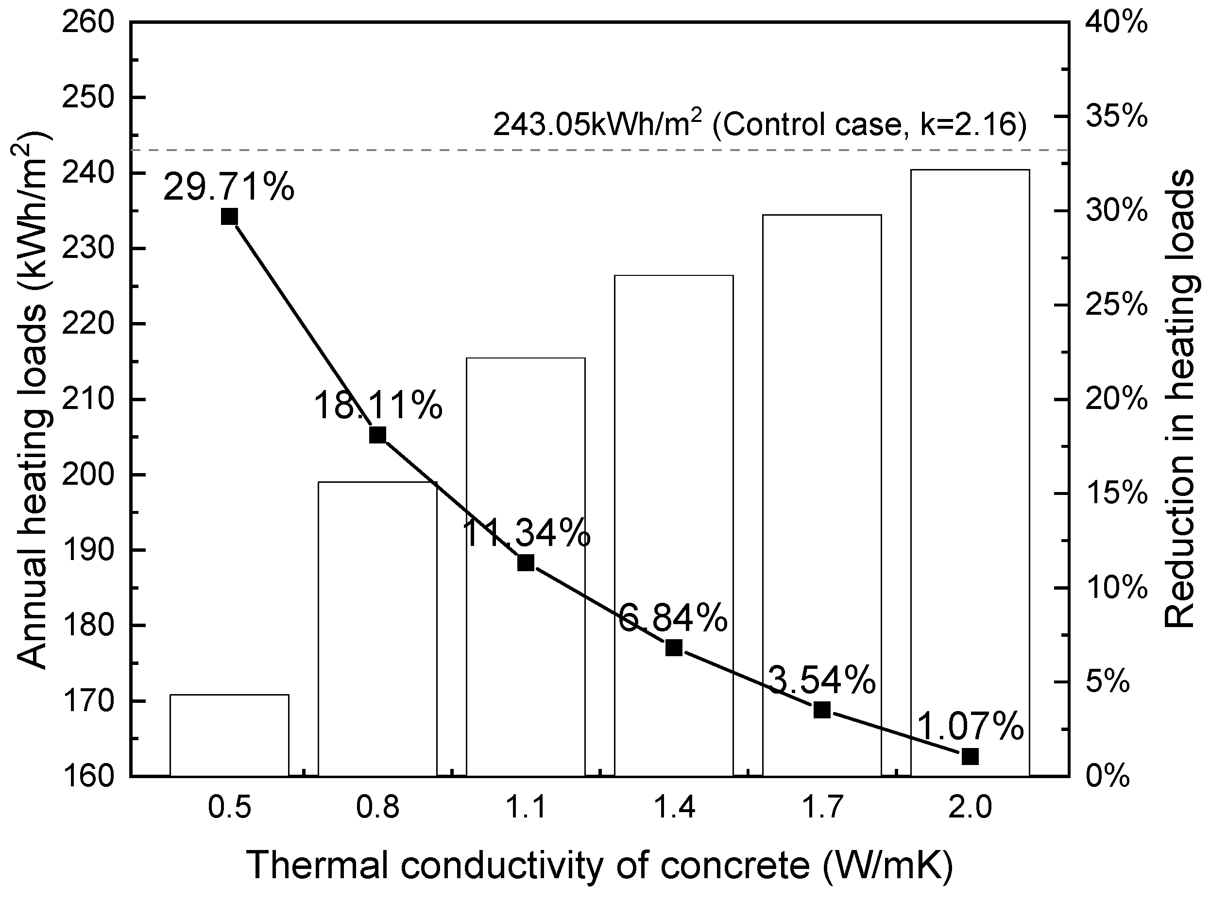 Materials 17 03869 g013