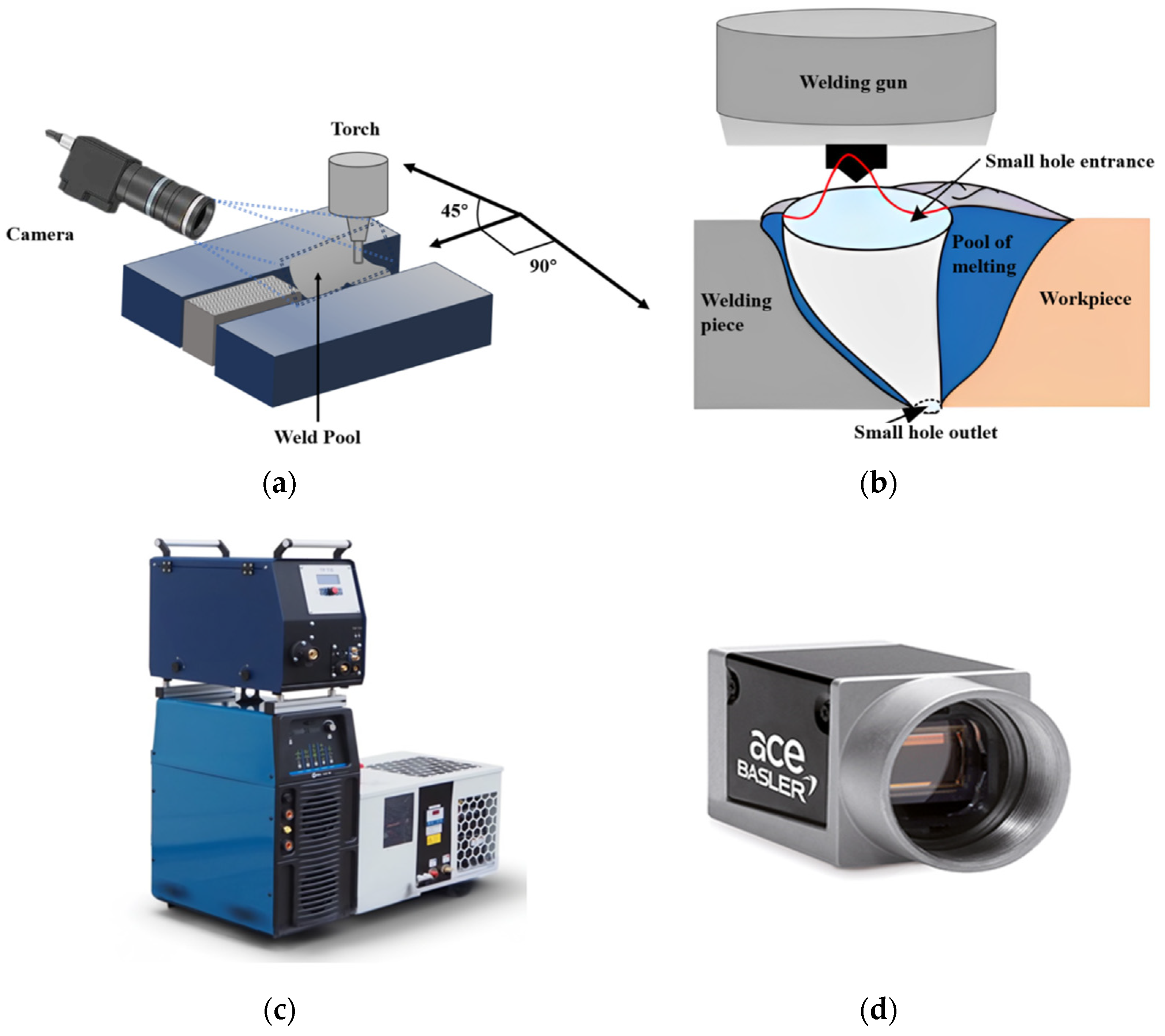 Materials 17 03871 g001