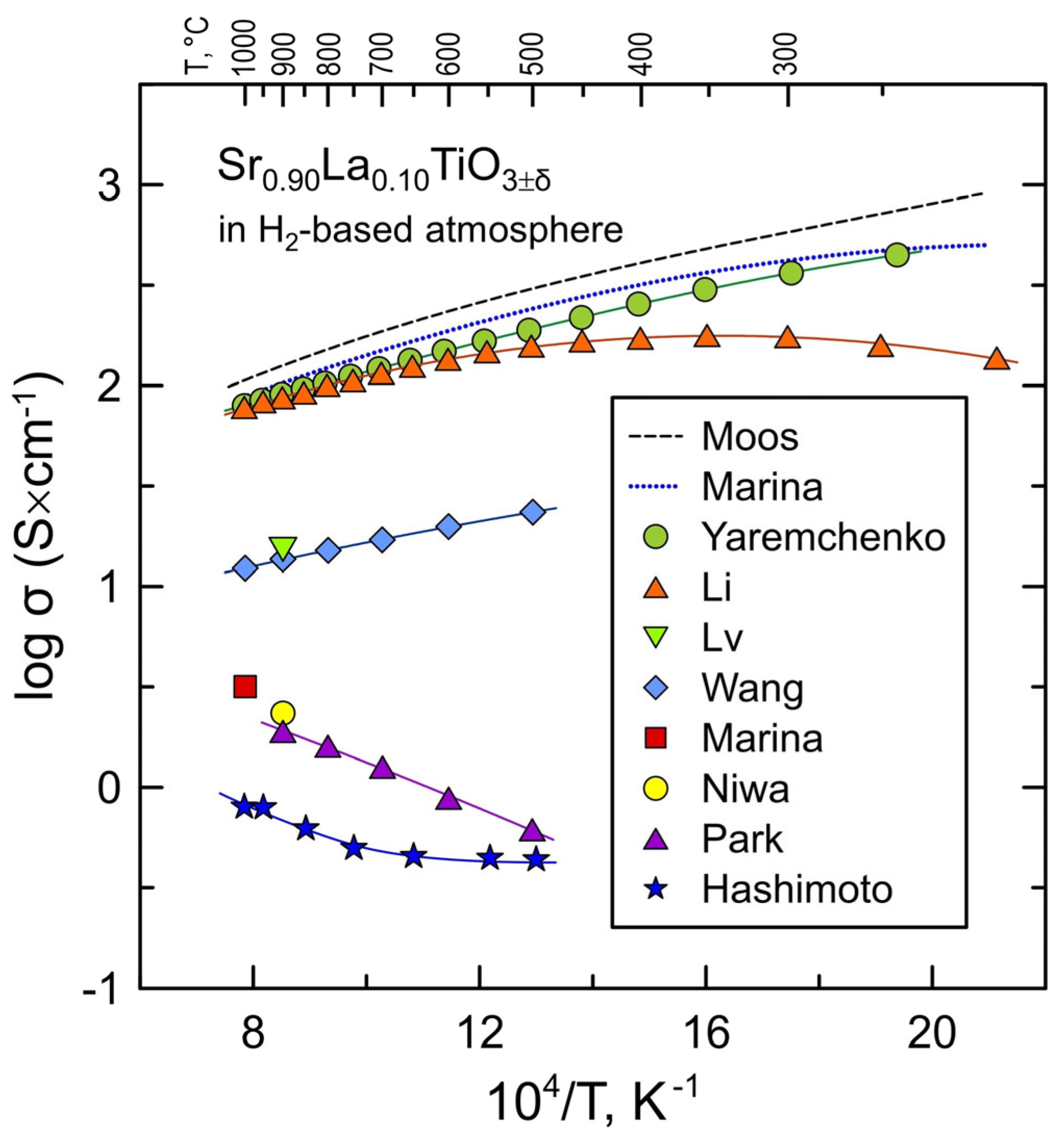Materials 17 03876 g001