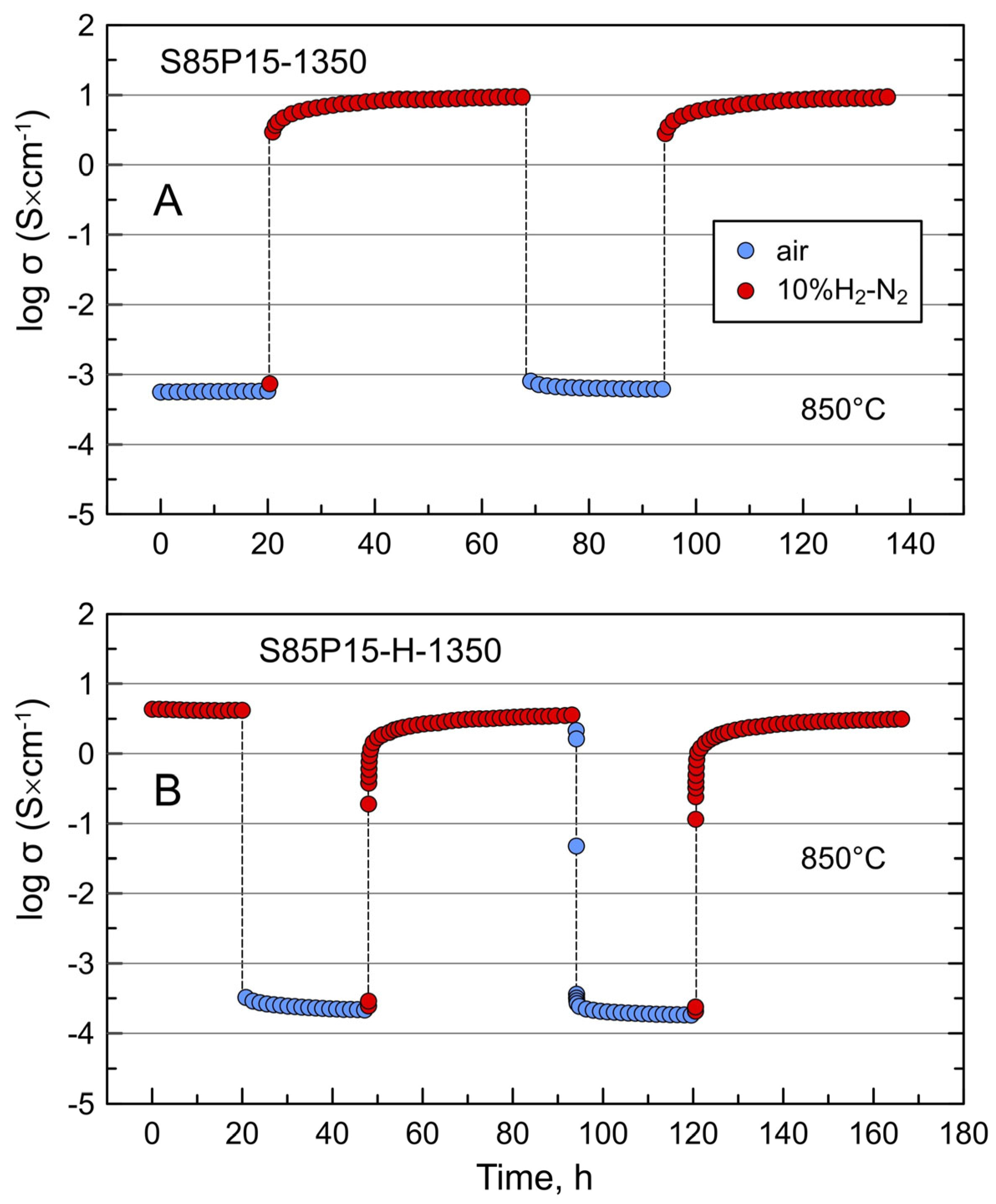Materials 17 03876 g010