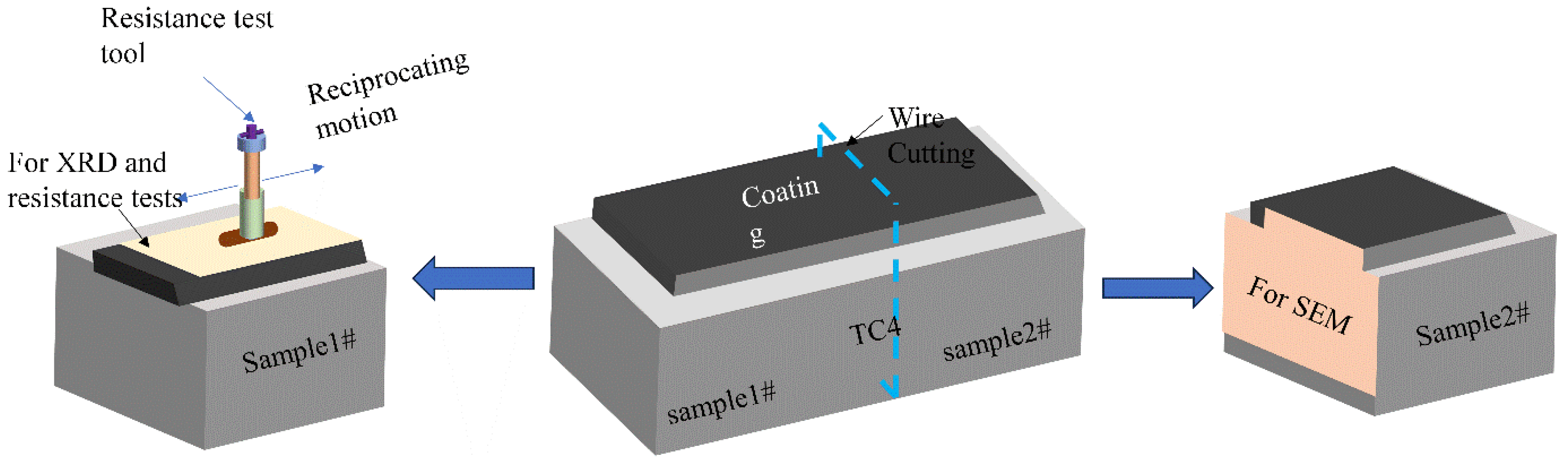 Materials 17 03878 g002