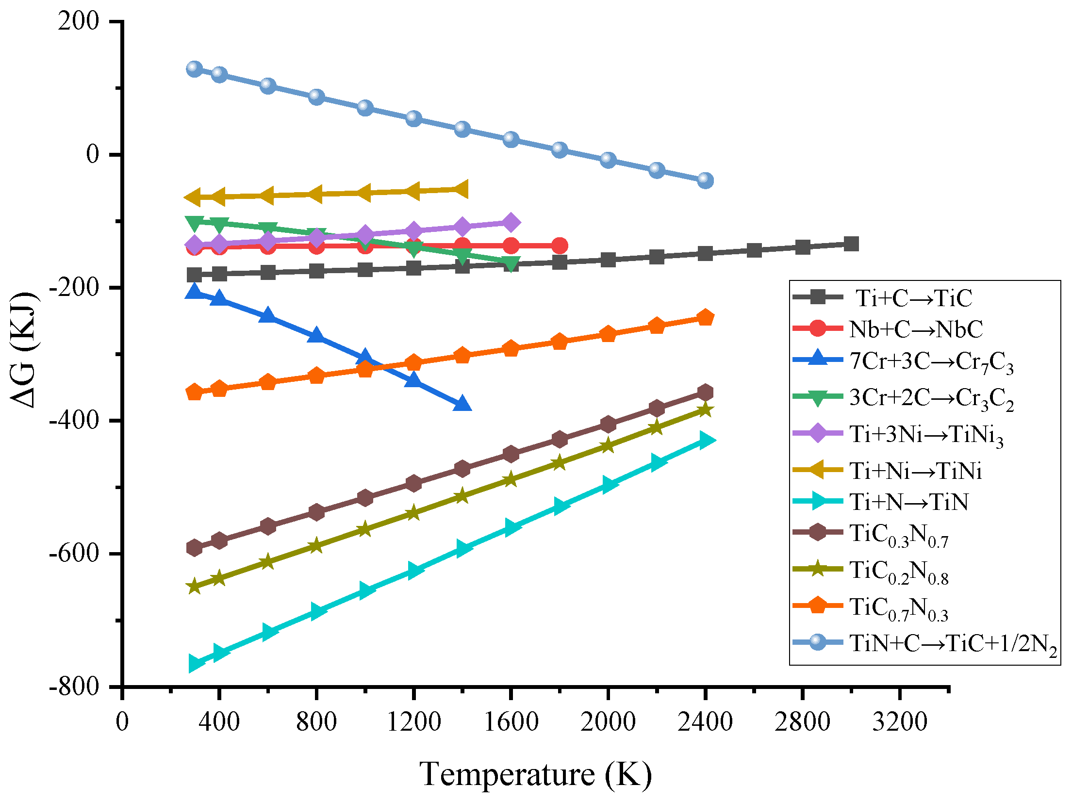 Materials 17 03878 g003