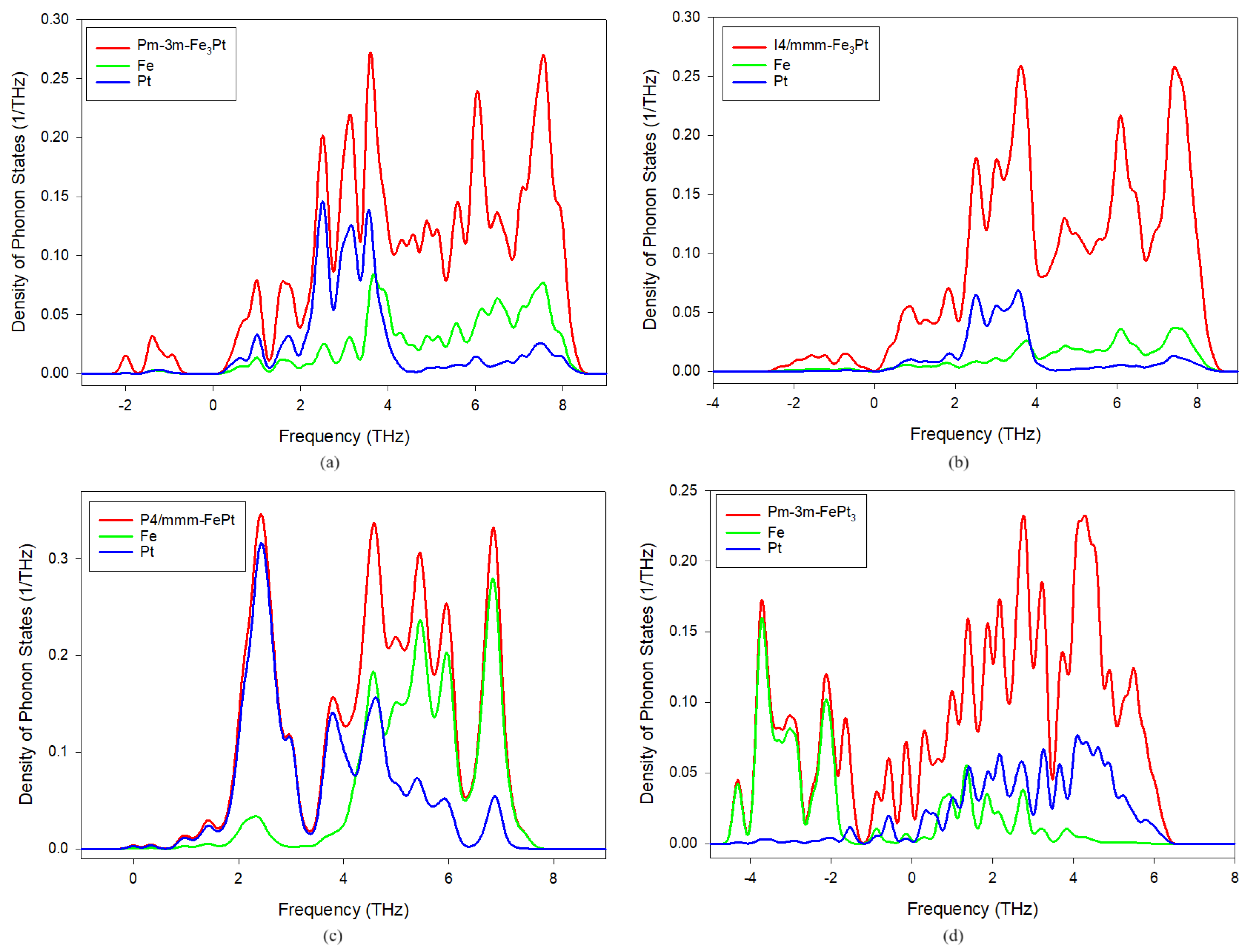 Materials 17 03879 g002