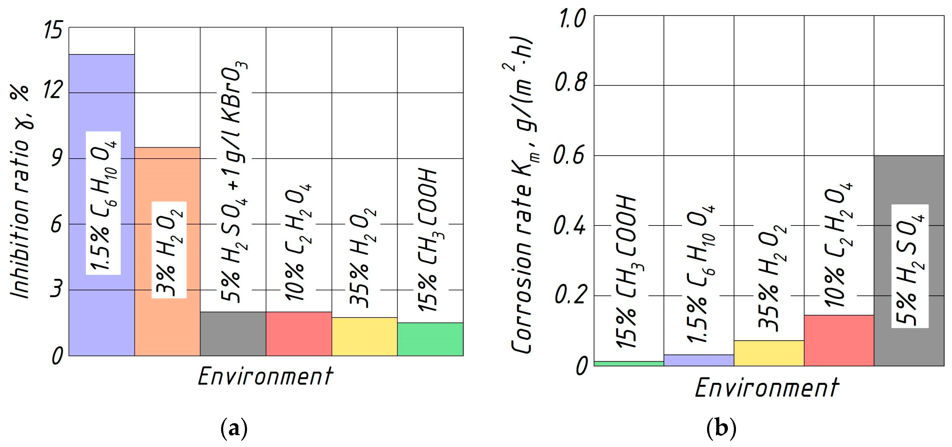 Materials 17 03880 g007