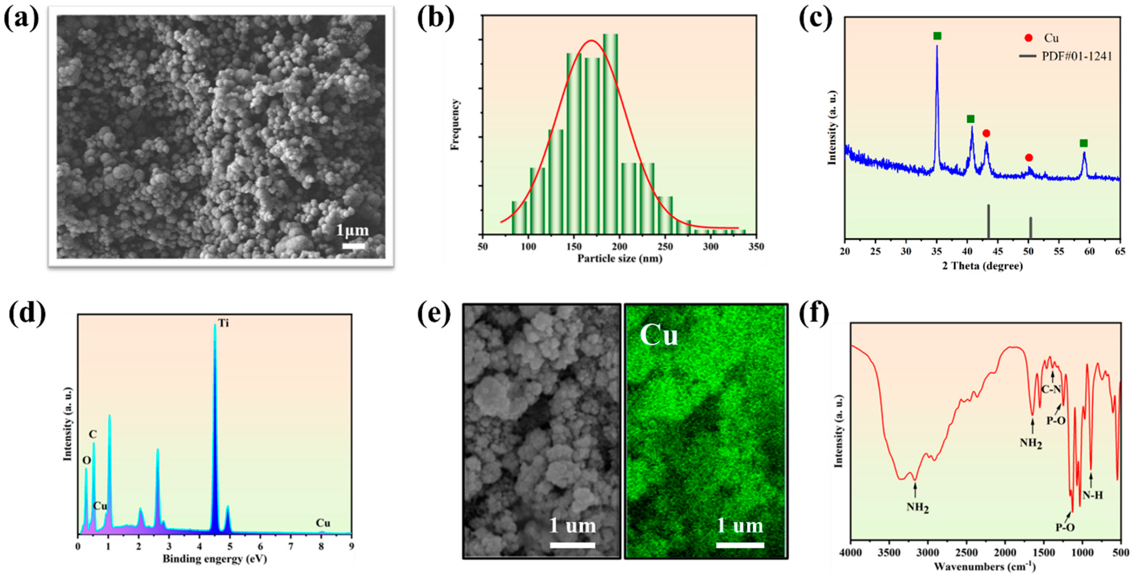 Materials 17 03882 g001