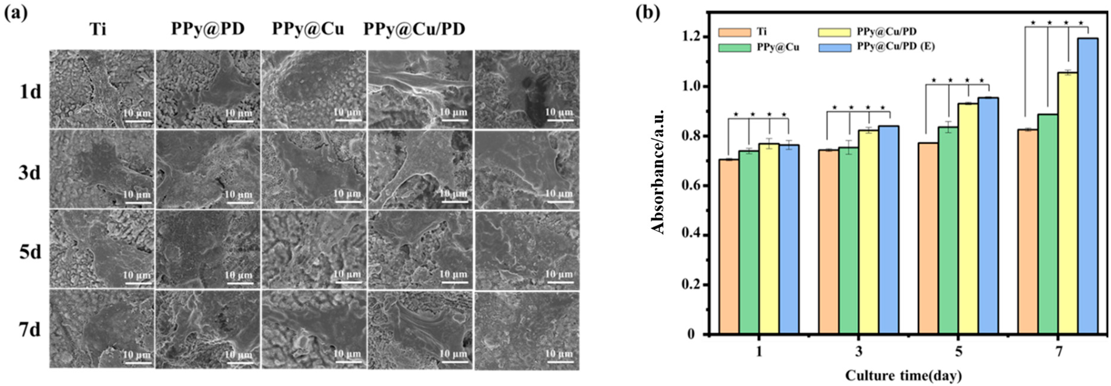 Materials 17 03882 g005