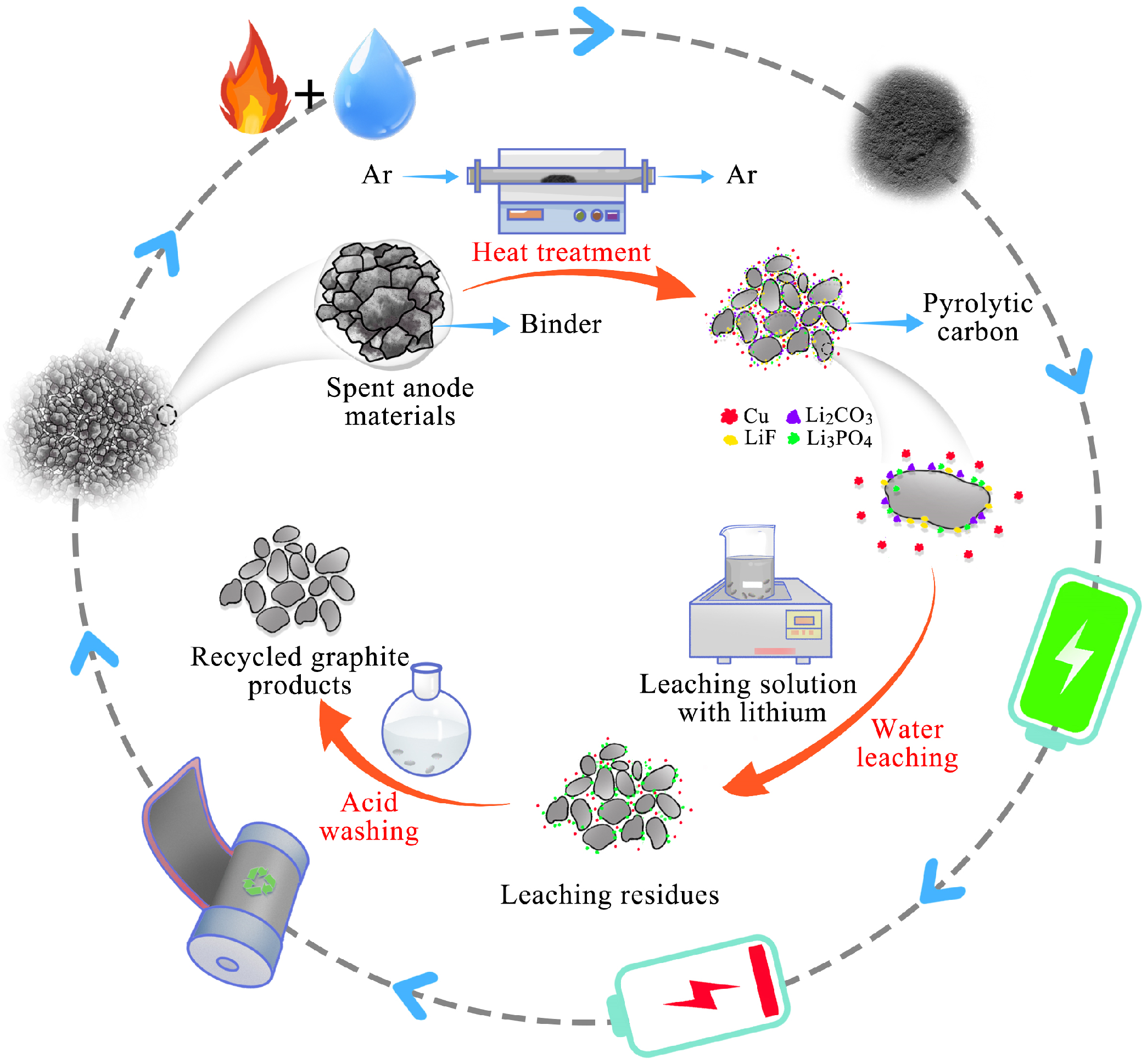 Materials 17 03883 g001